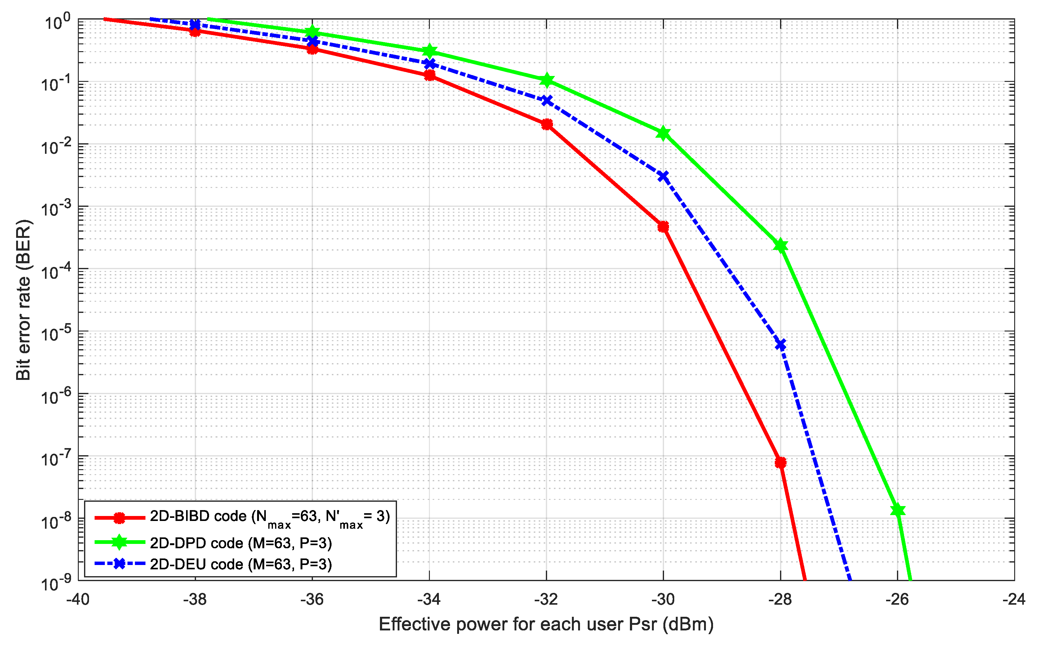 Applsci 11 00783 g004