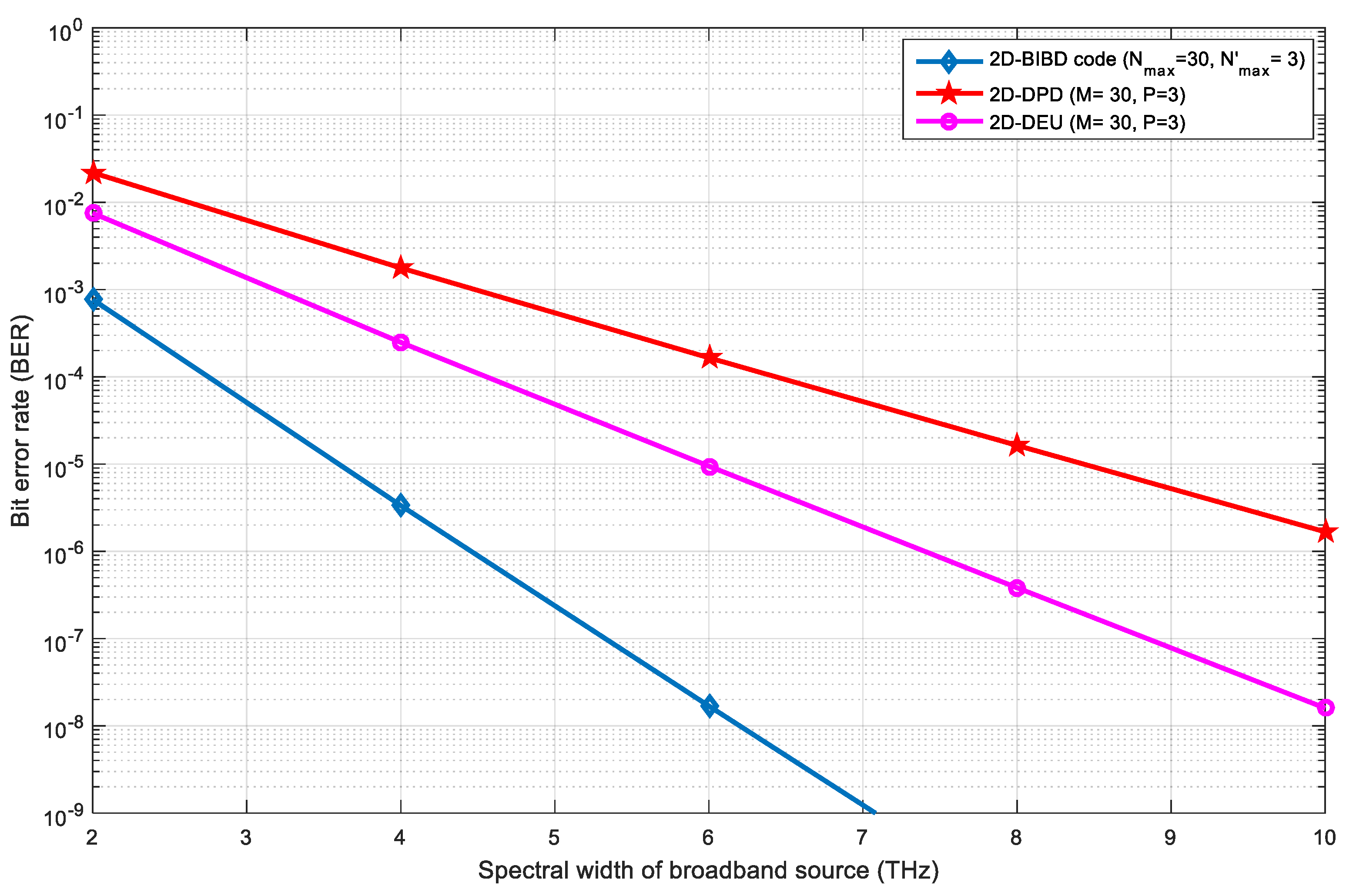 Applsci 11 00783 g006