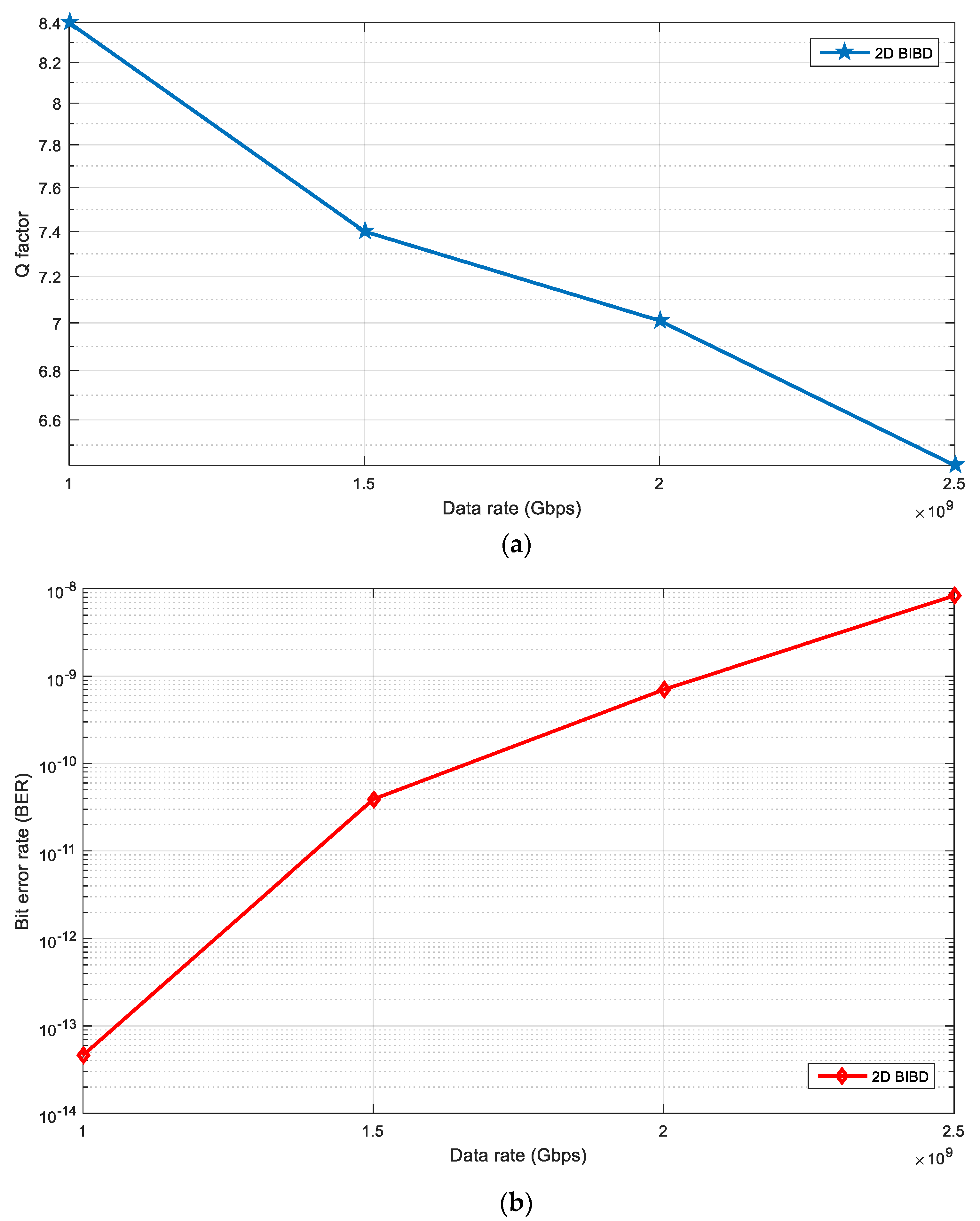 Applsci 11 00783 g009
