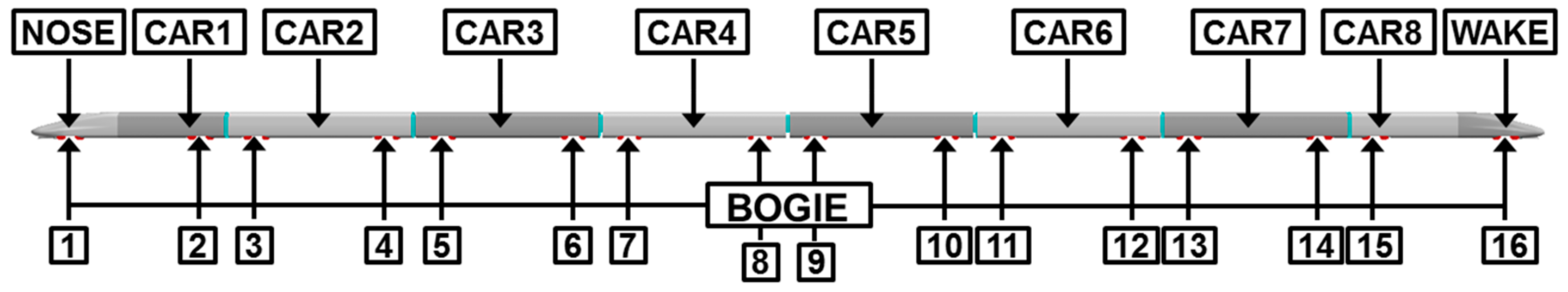 Applsci 11 00784 g006