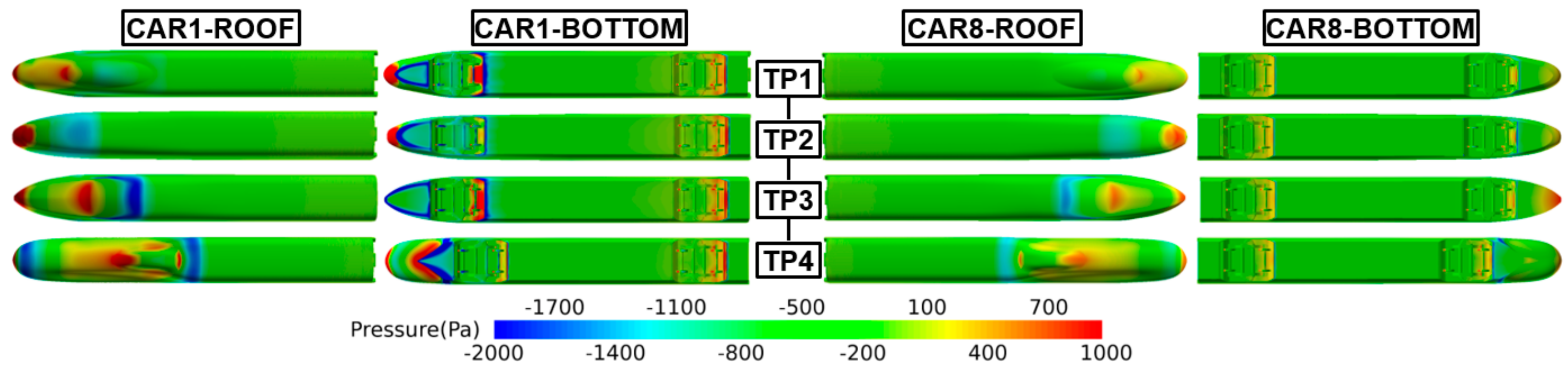 Applsci 11 00784 g009
