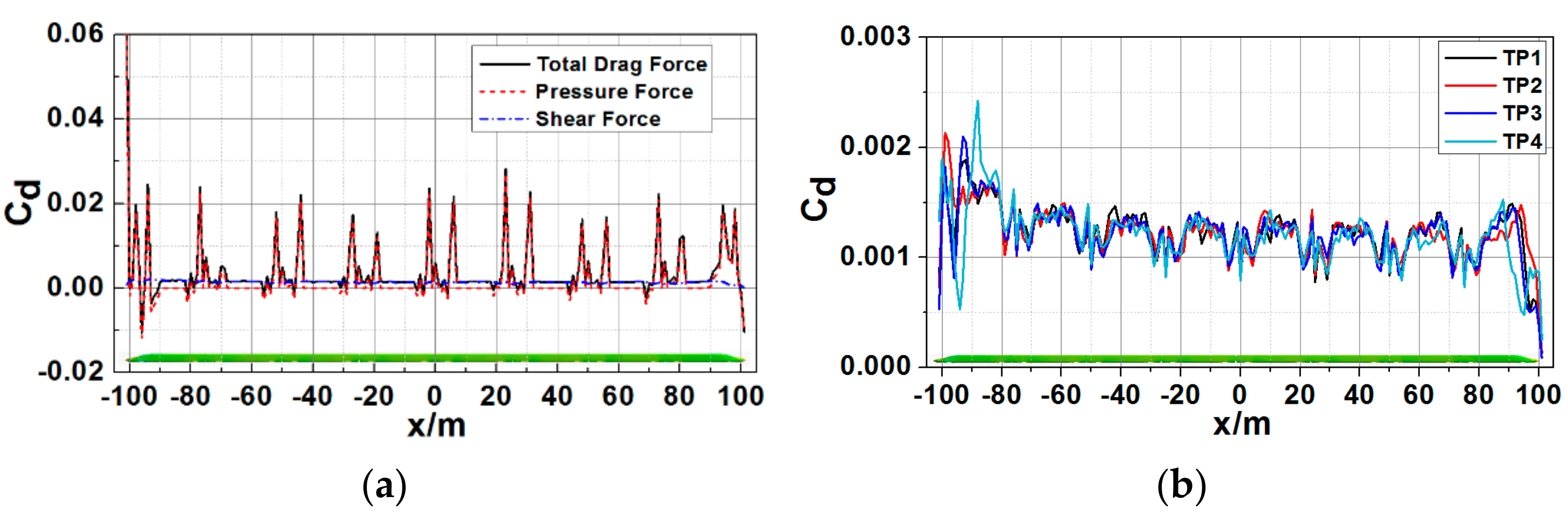 Applsci 11 00784 g010