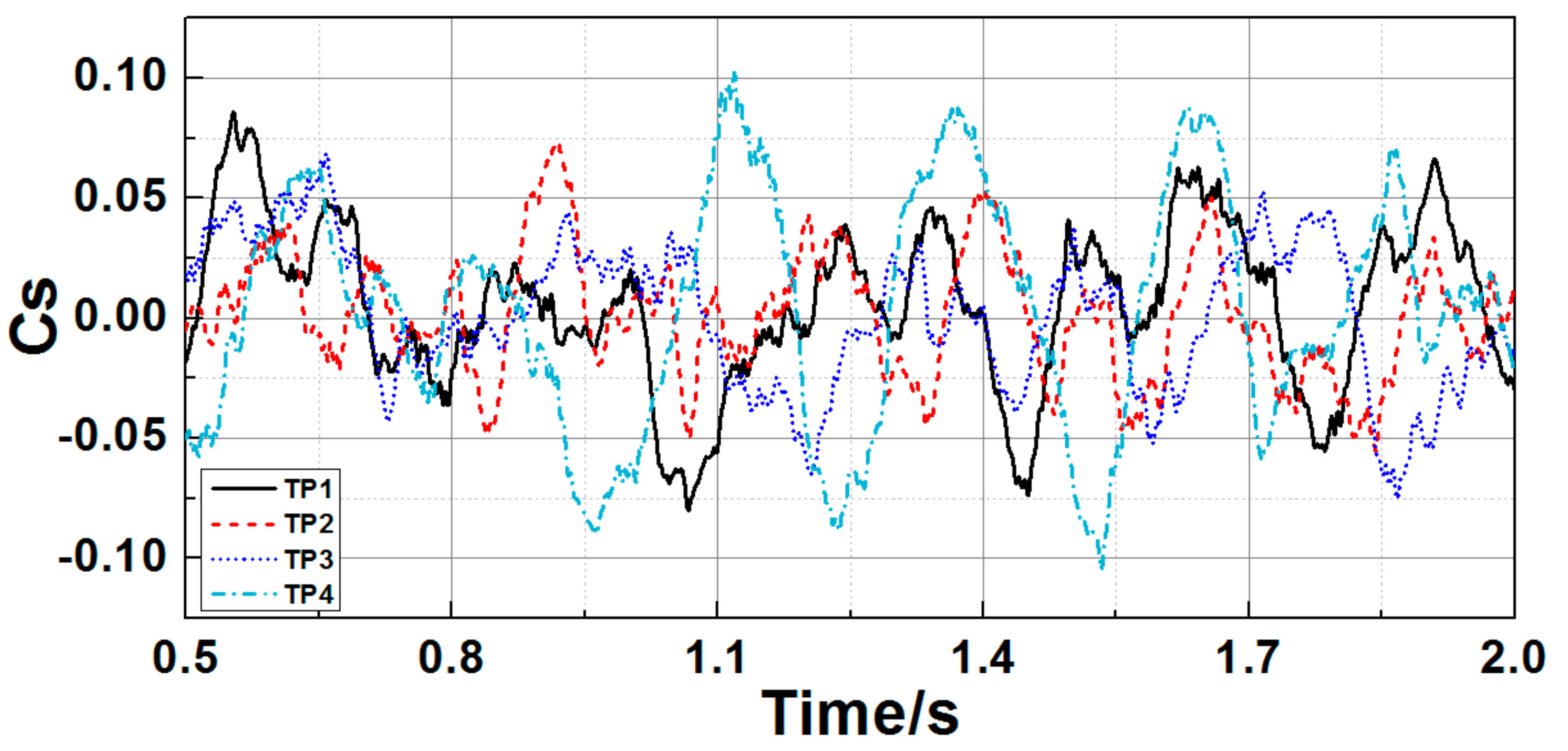 Applsci 11 00784 g016