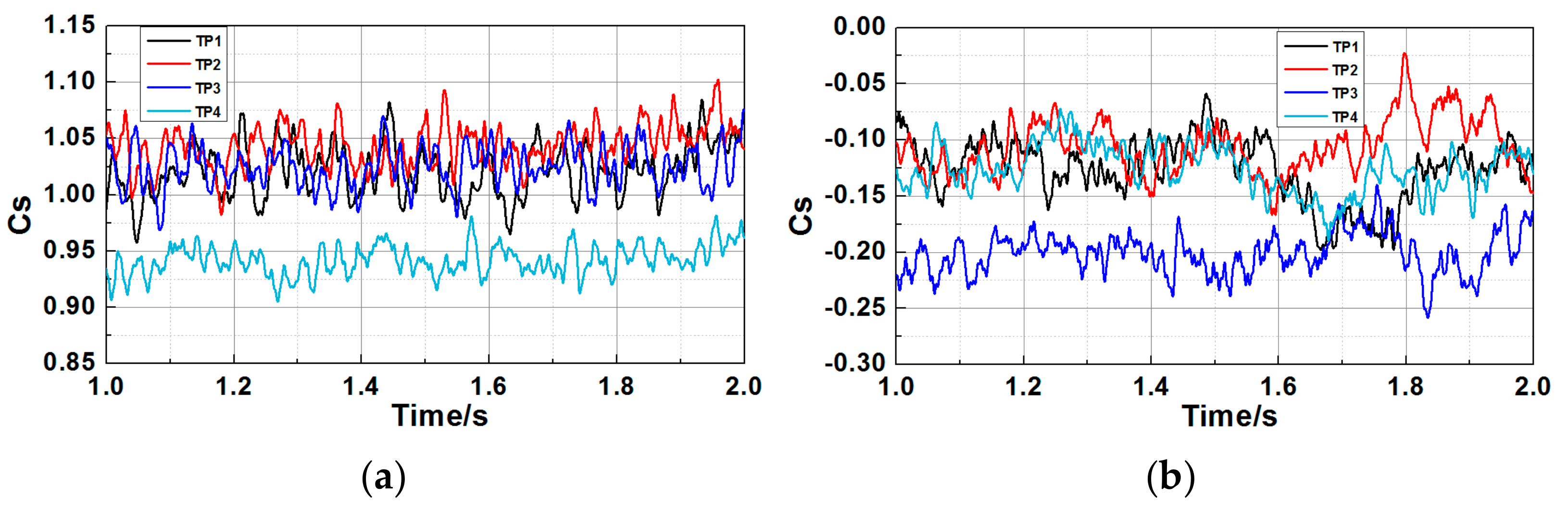 Applsci 11 00784 g022