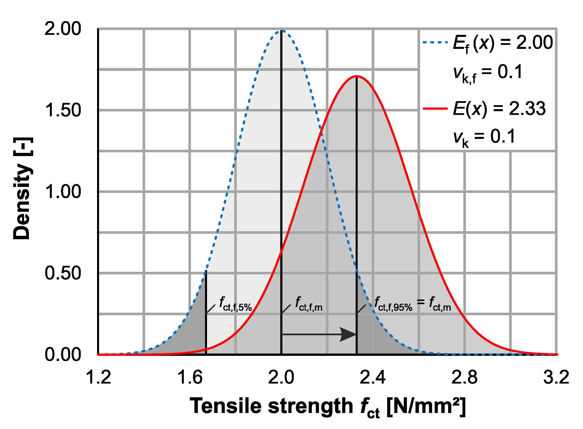 Applsci 11 00785 g007 Applsci 11 00785 g007