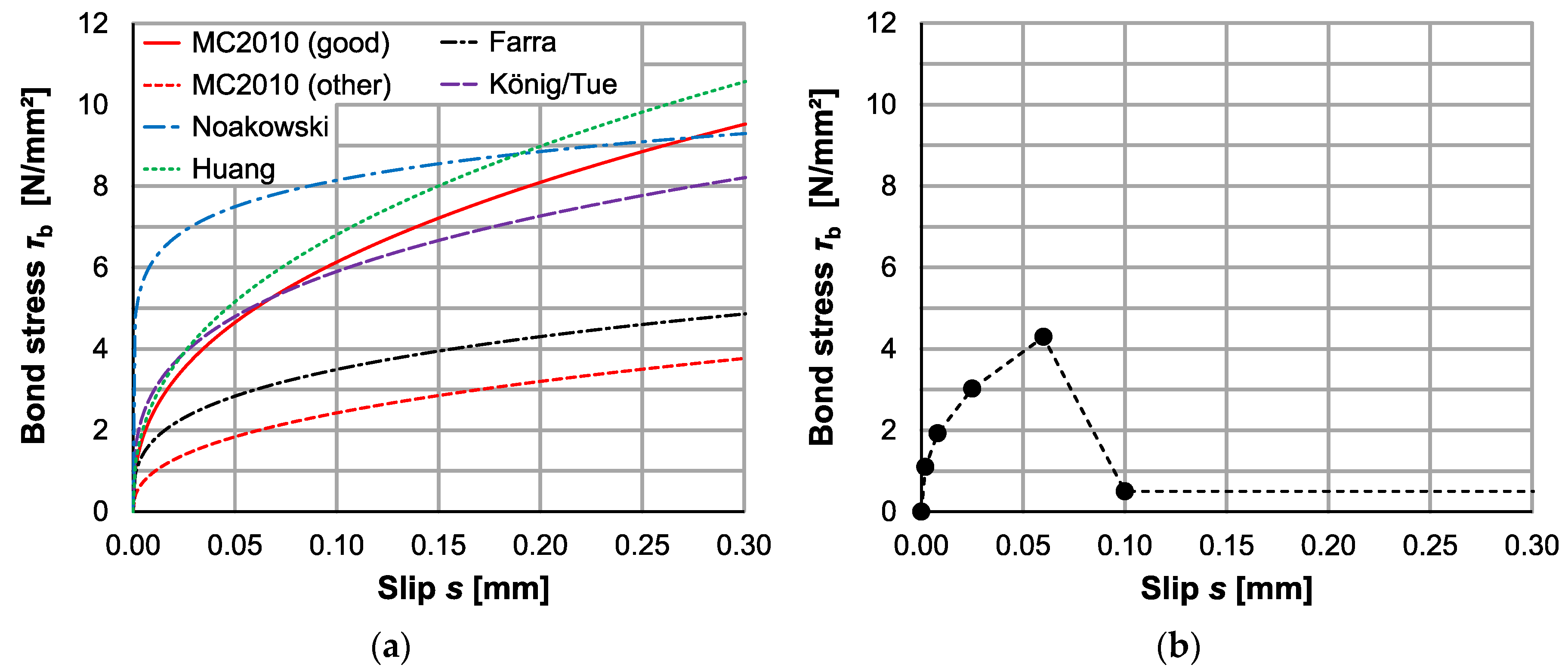 Applsci 11 00785 g010 Applsci 11 00785 g010
