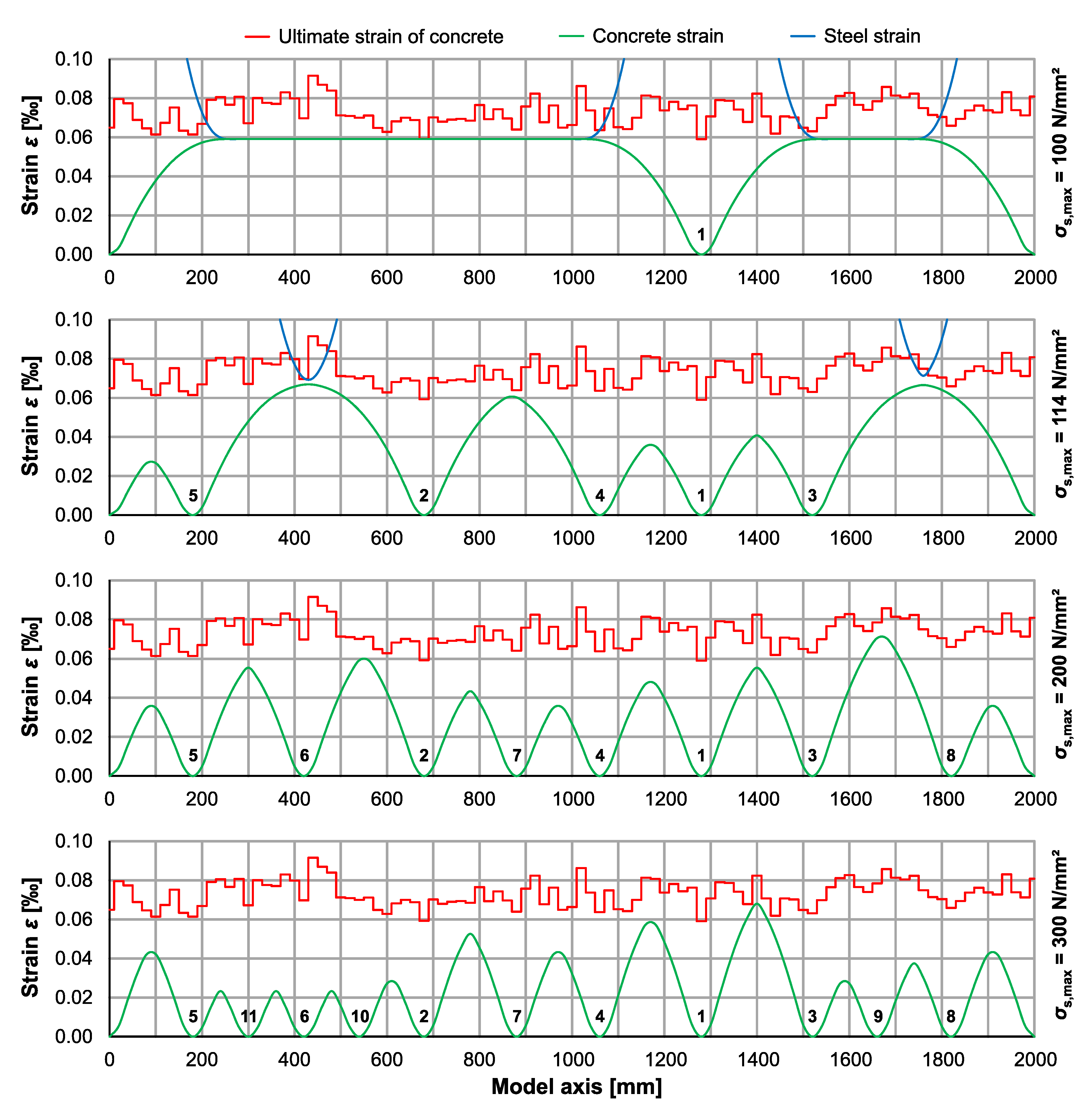 Applsci 11 00785 g013 Applsci 11 00785 g013
