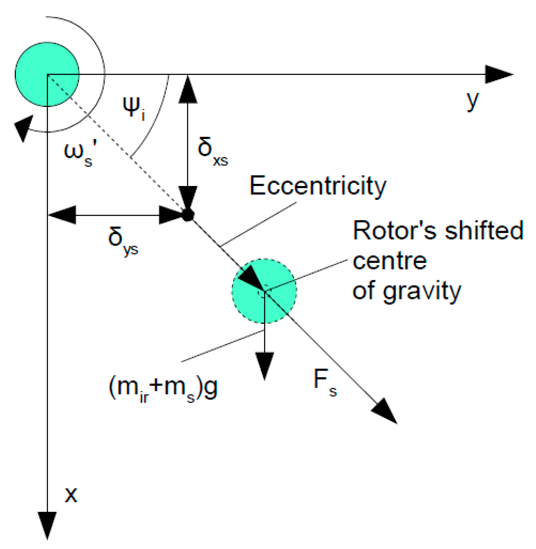 Applsci 11 00787 g002 Applsci 11 00787 g002