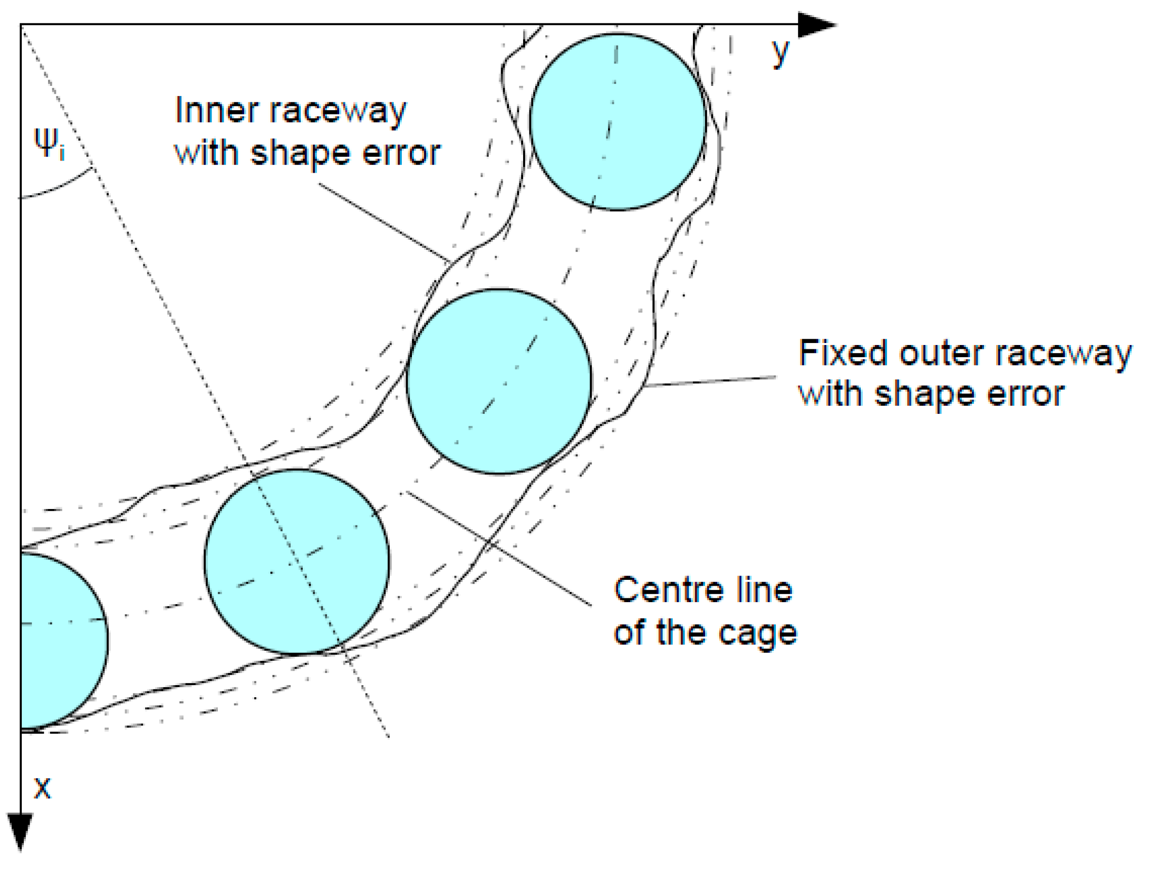 Applsci 11 00787 g003 Applsci 11 00787 g003
