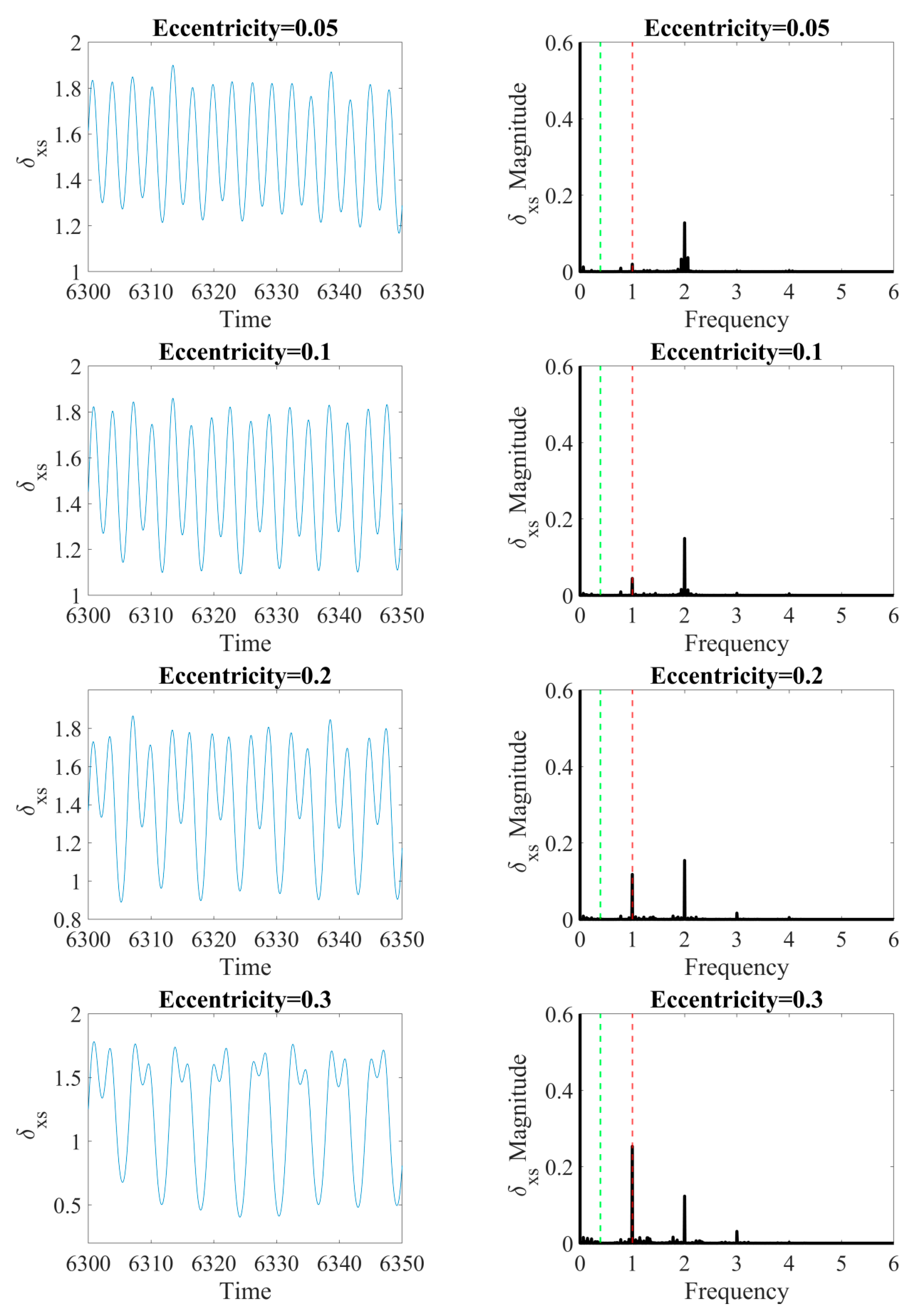 Applsci 11 00787 g004a Applsci 11 00787 g004a