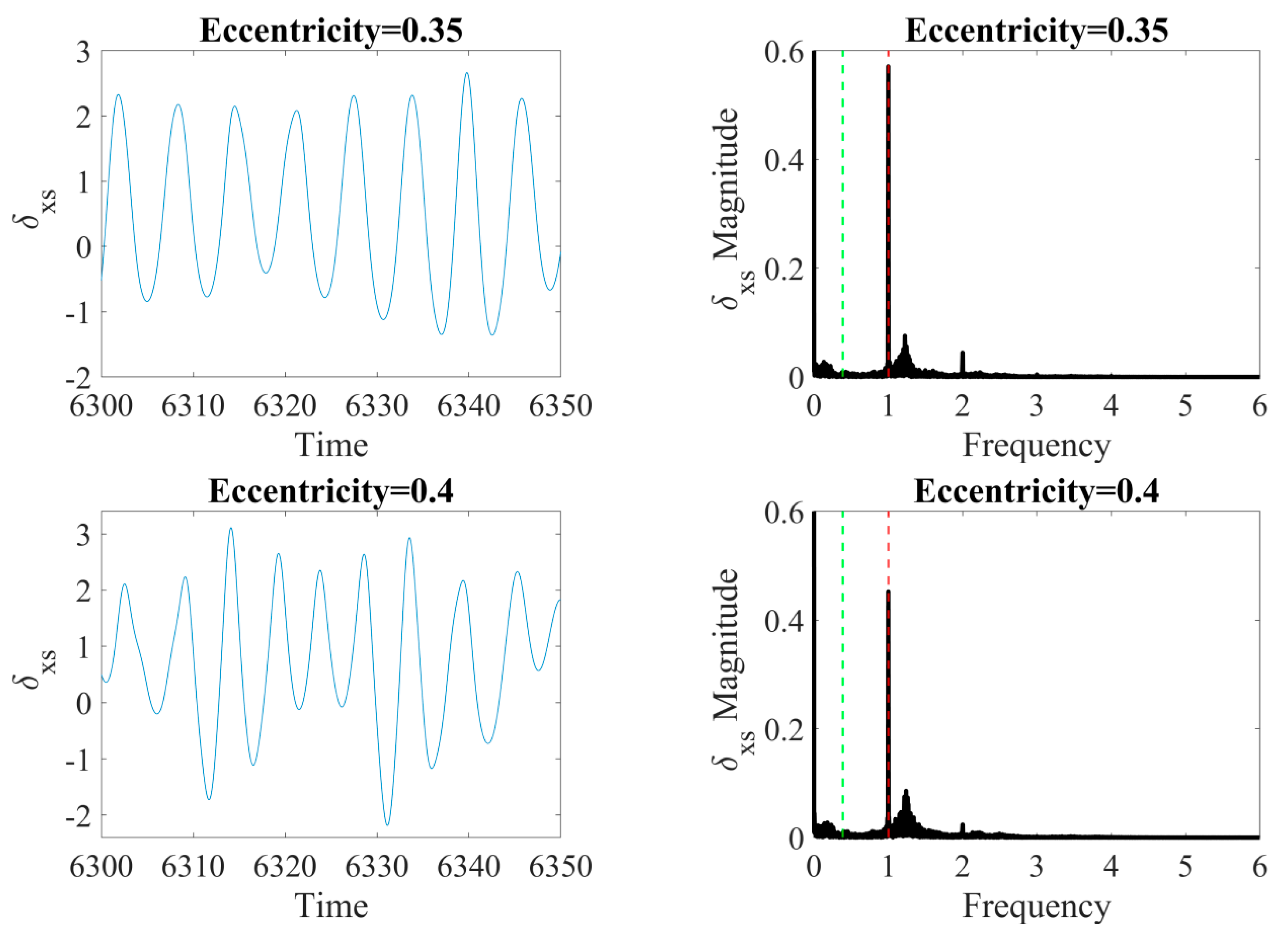 Applsci 11 00787 g004b Applsci 11 00787 g004b