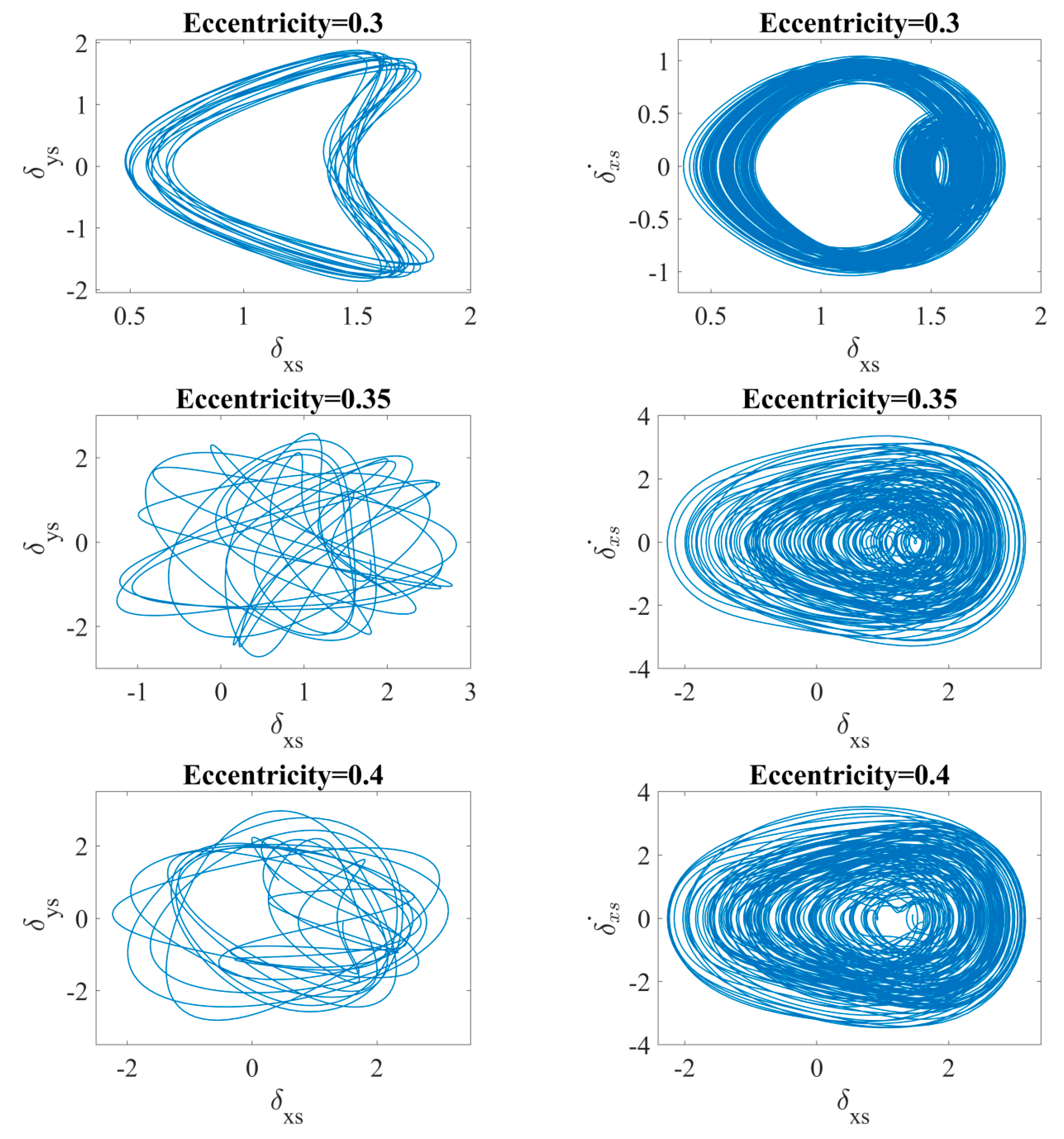 Applsci 11 00787 g005b Applsci 11 00787 g005b