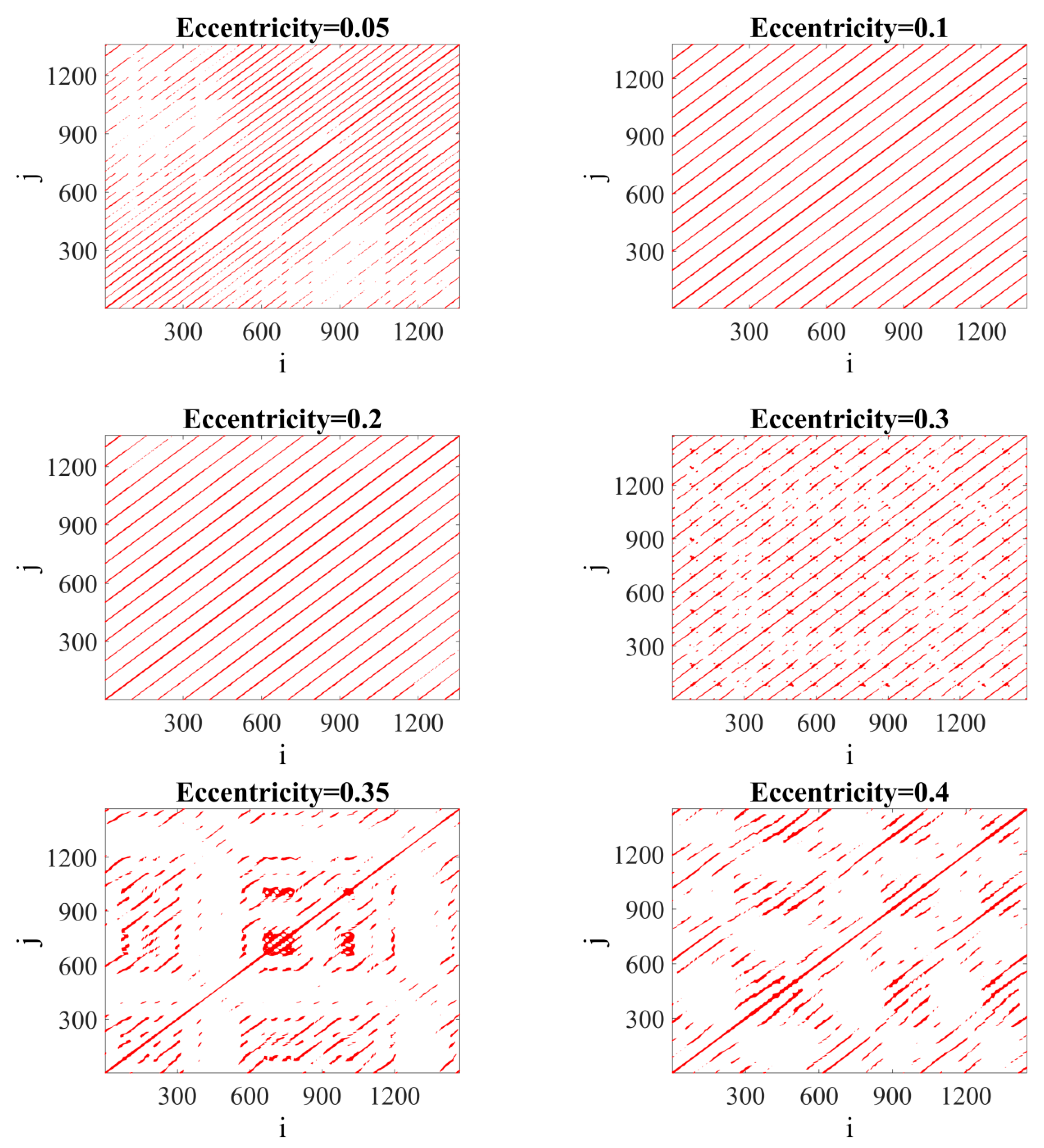 Applsci 11 00787 g007 Applsci 11 00787 g007