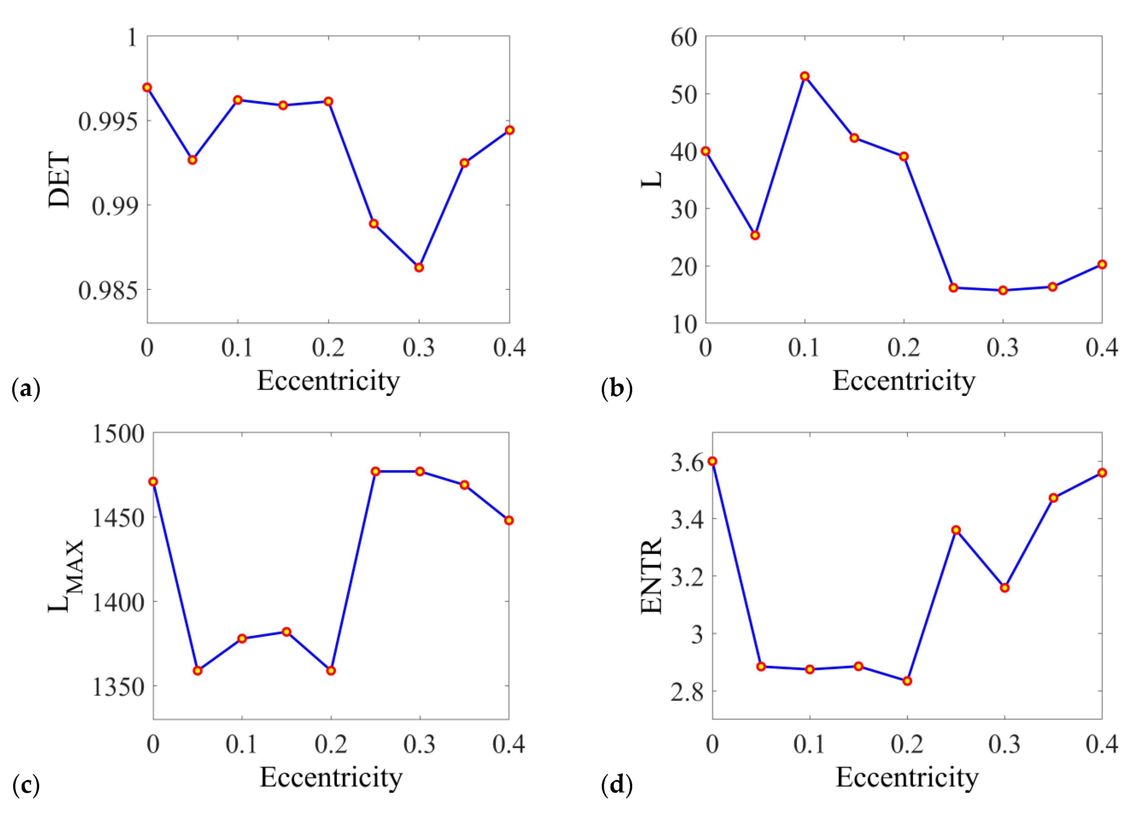 Applsci 11 00787 g008a Applsci 11 00787 g008a