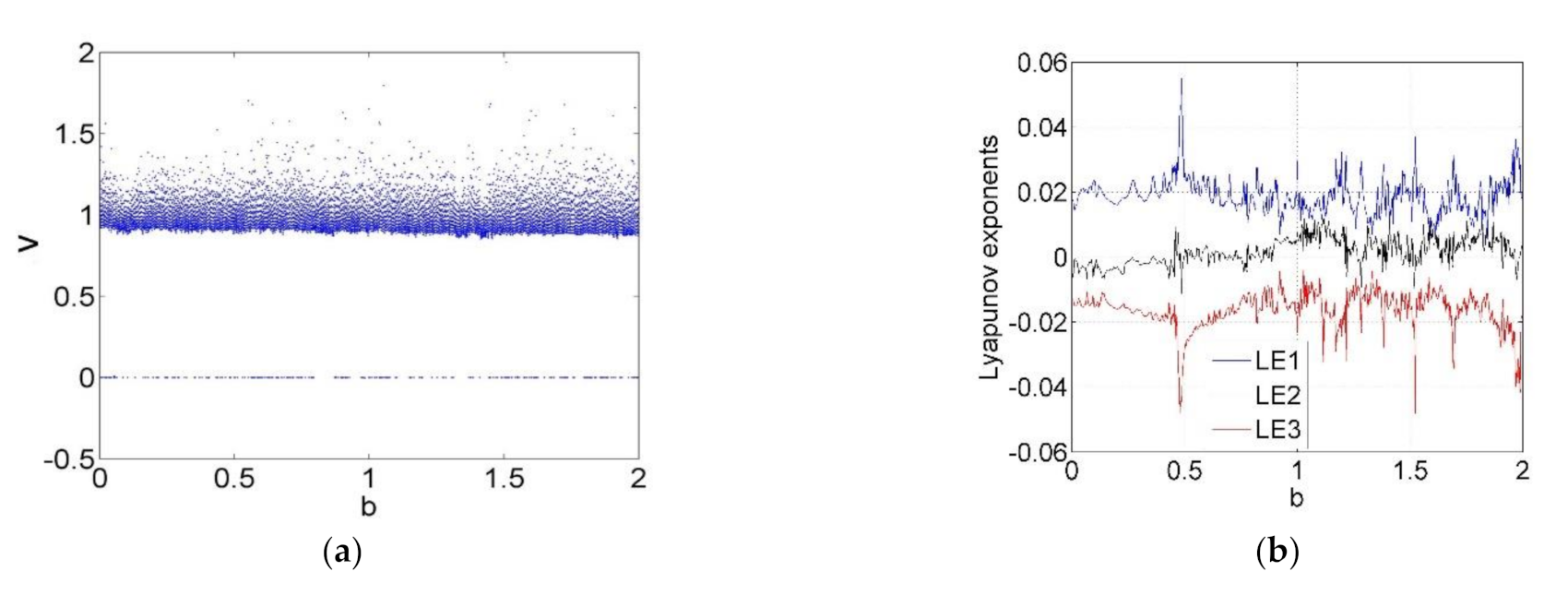 Applsci 11 00788 g006