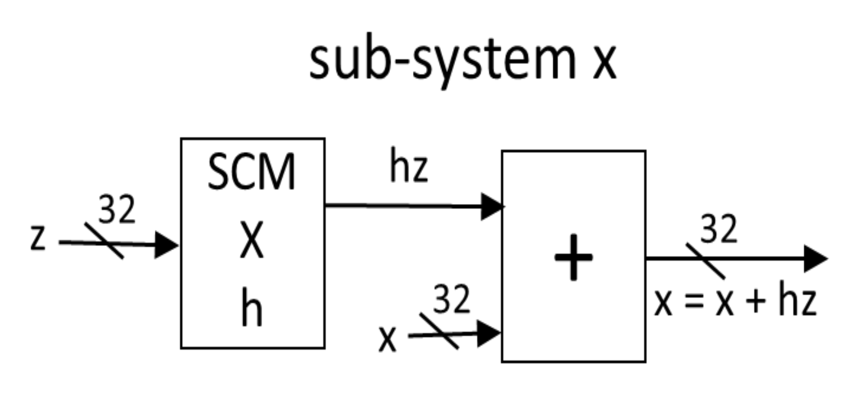 Applsci 11 00788 g017