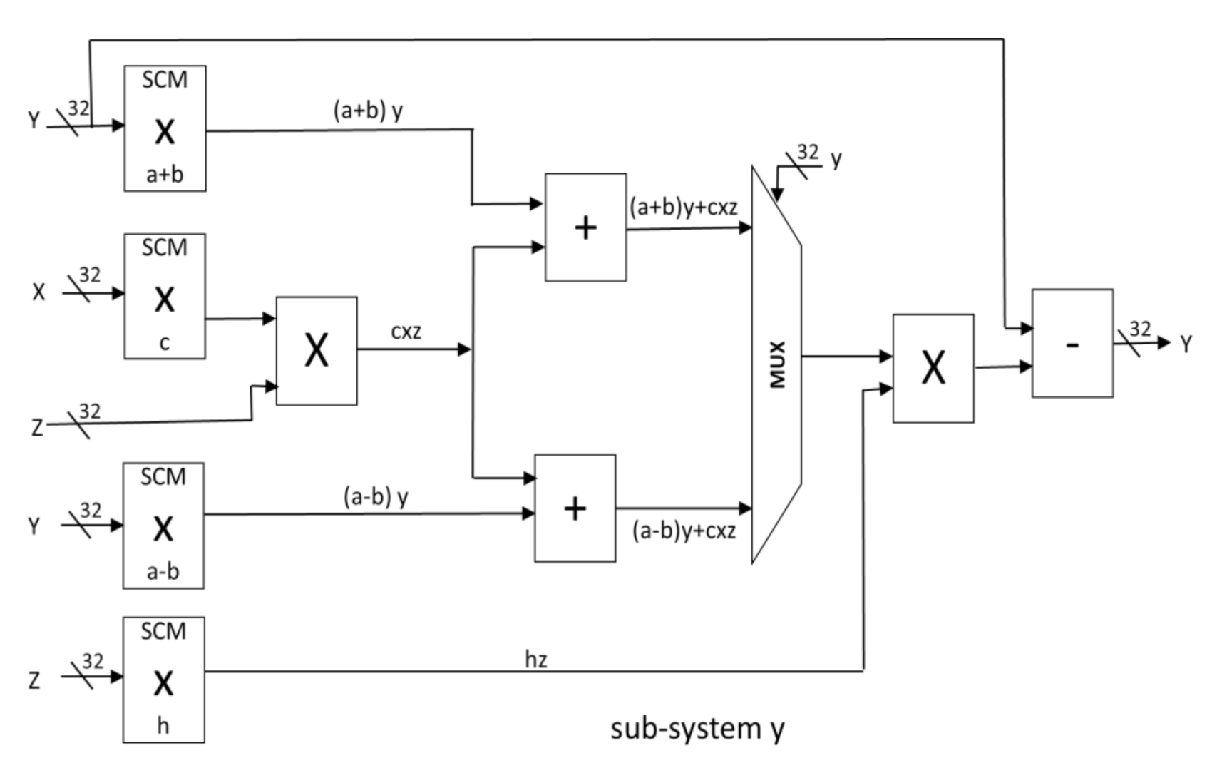 Applsci 11 00788 g018