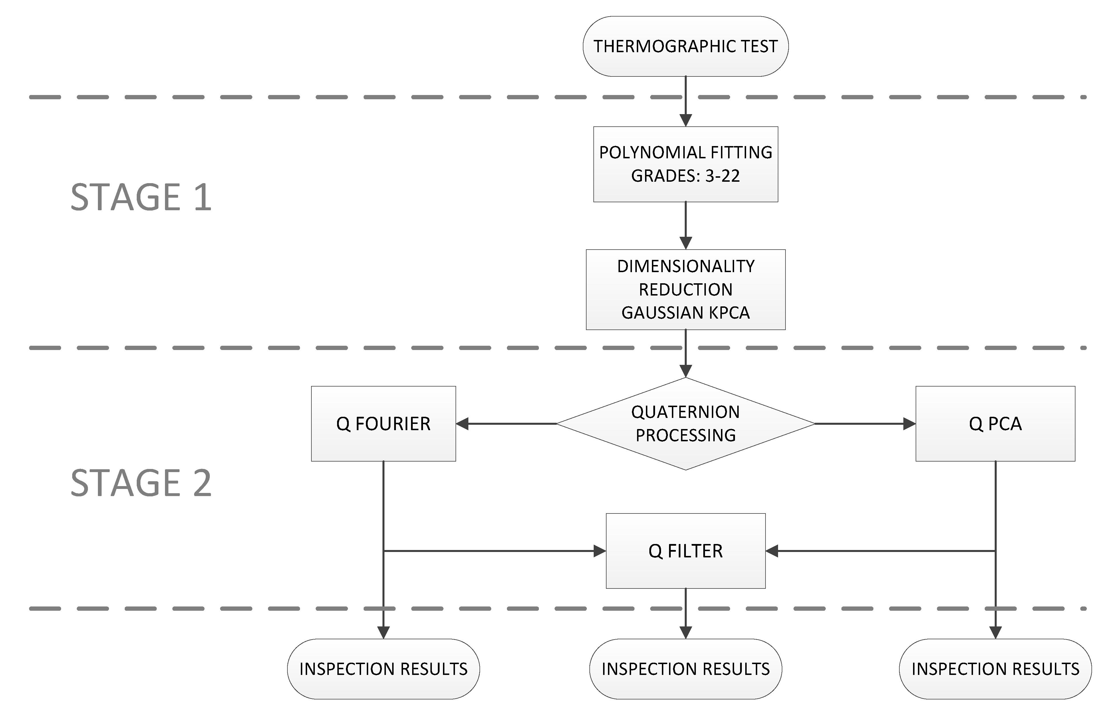 Applsci 11 00790 g001