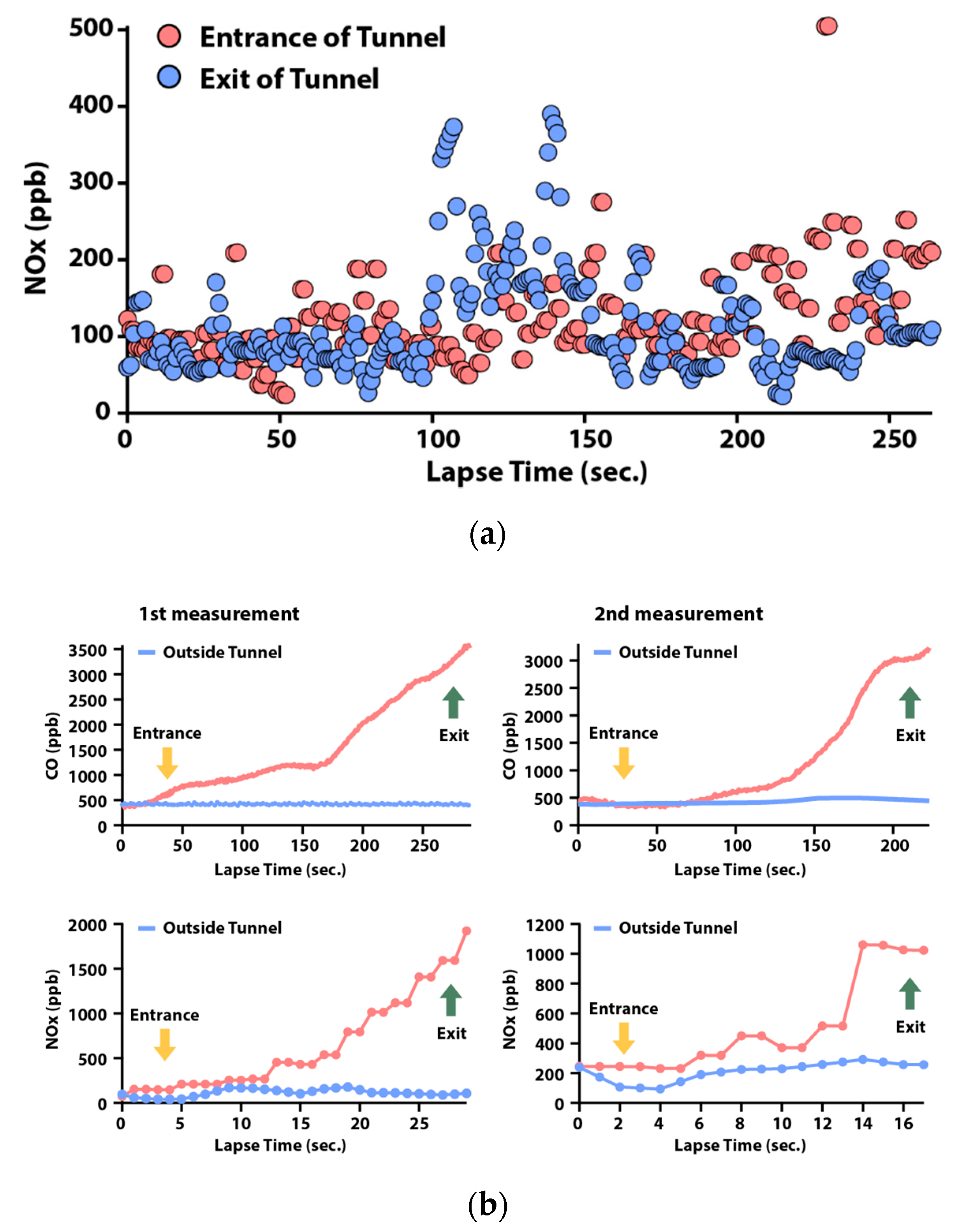 Applsci 11 00794 g002 Applsci 11 00794 g002