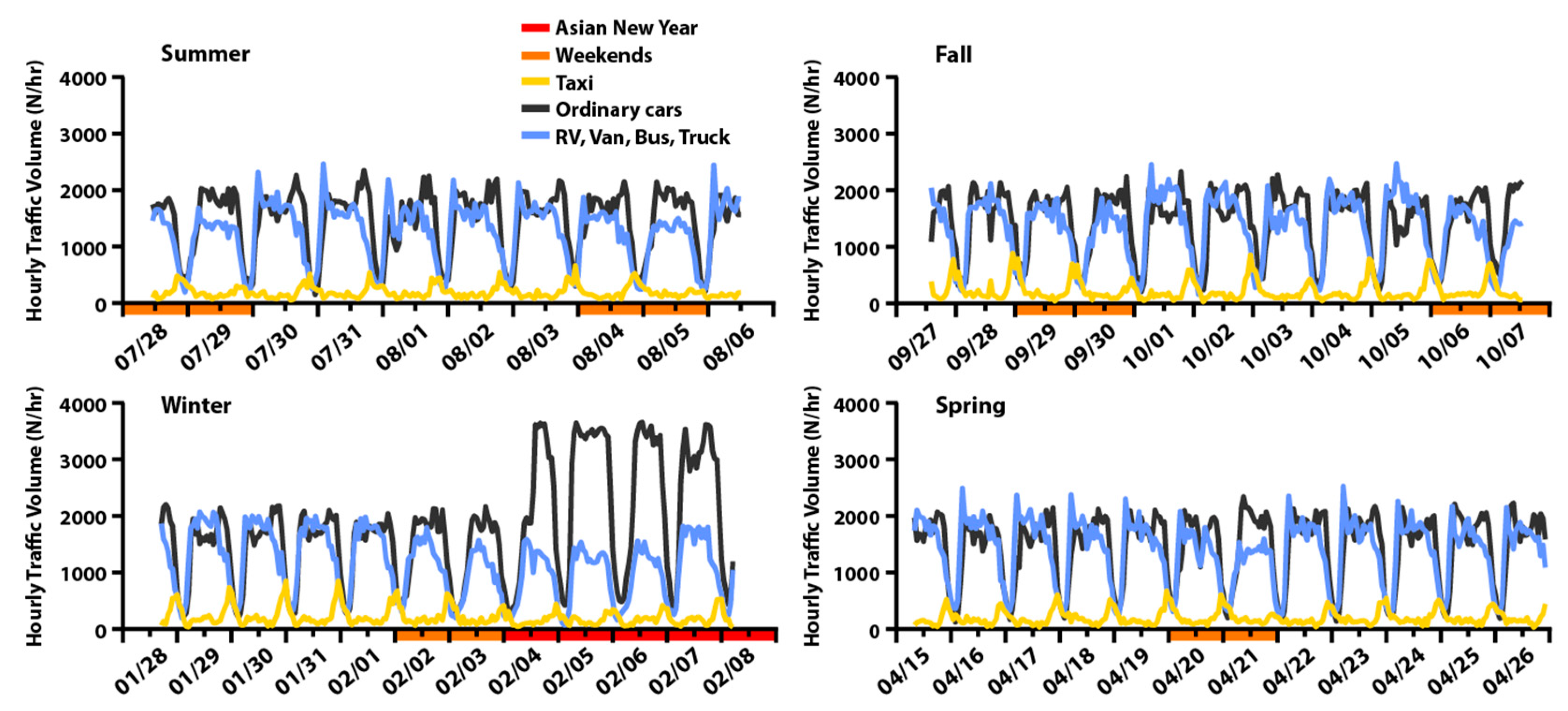 Applsci 11 00794 g003 Applsci 11 00794 g003