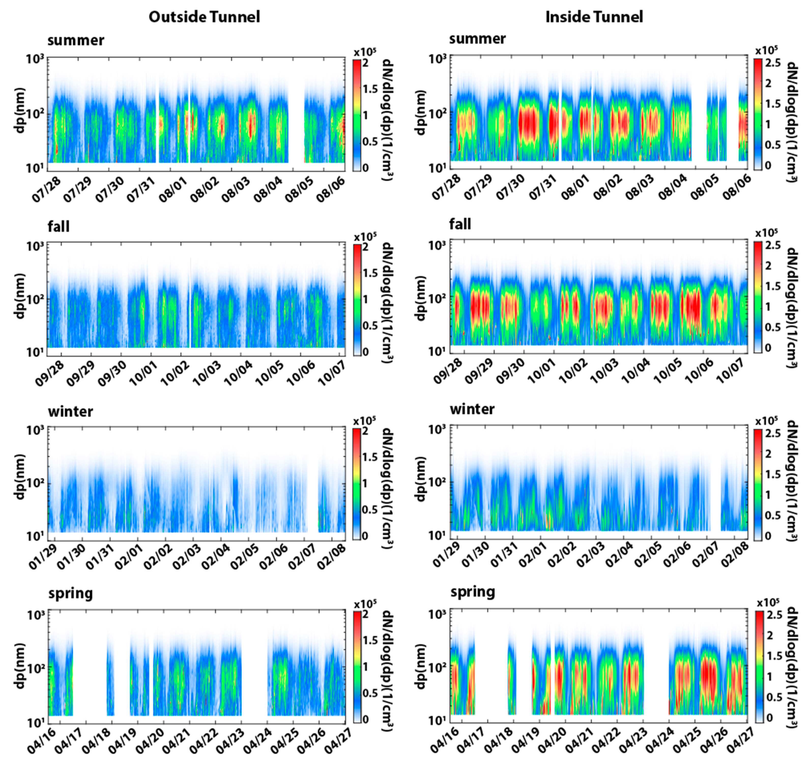 Applsci 11 00794 g004 Applsci 11 00794 g004