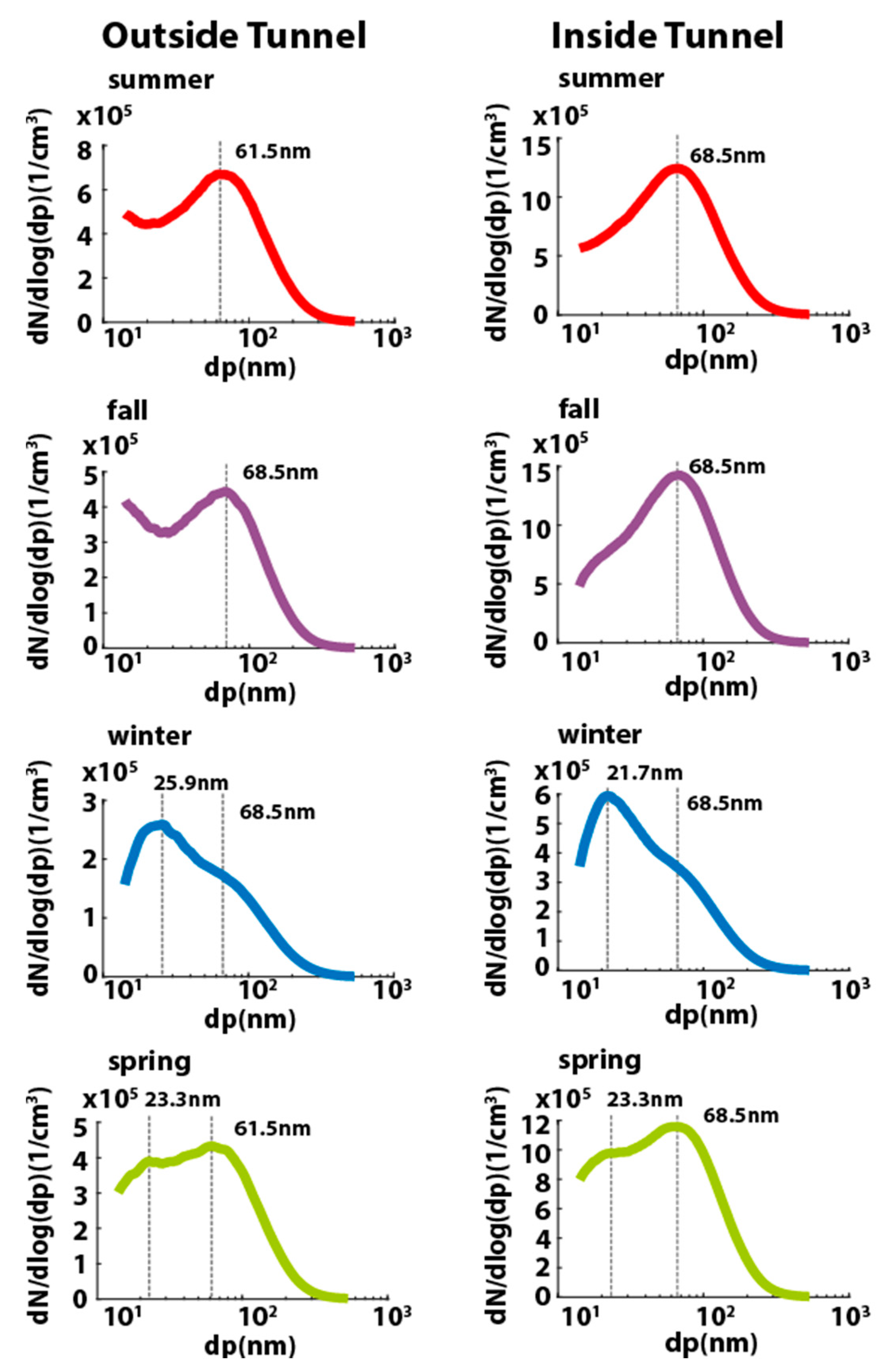 Applsci 11 00794 g005 Applsci 11 00794 g005