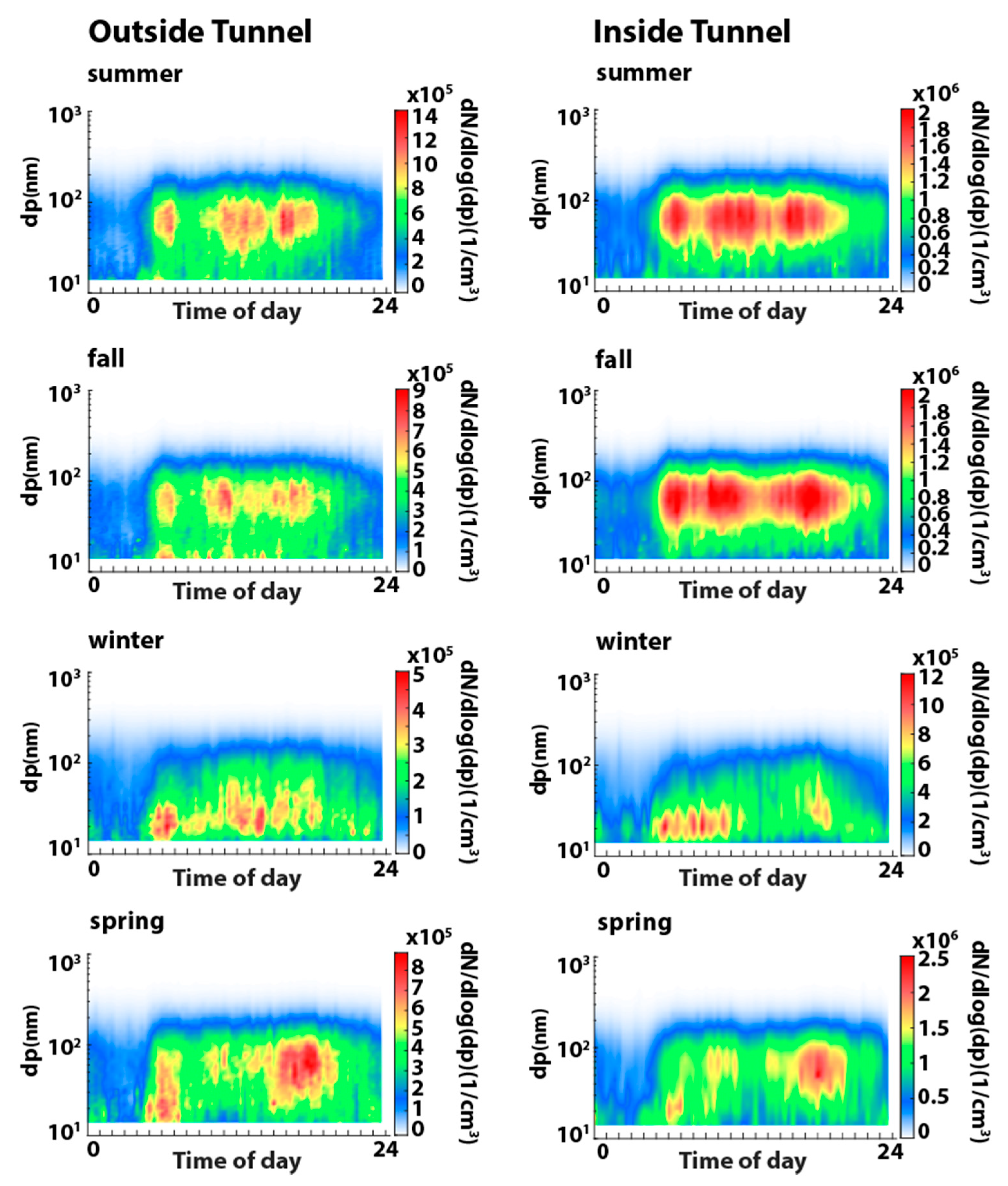 Applsci 11 00794 g006 Applsci 11 00794 g006