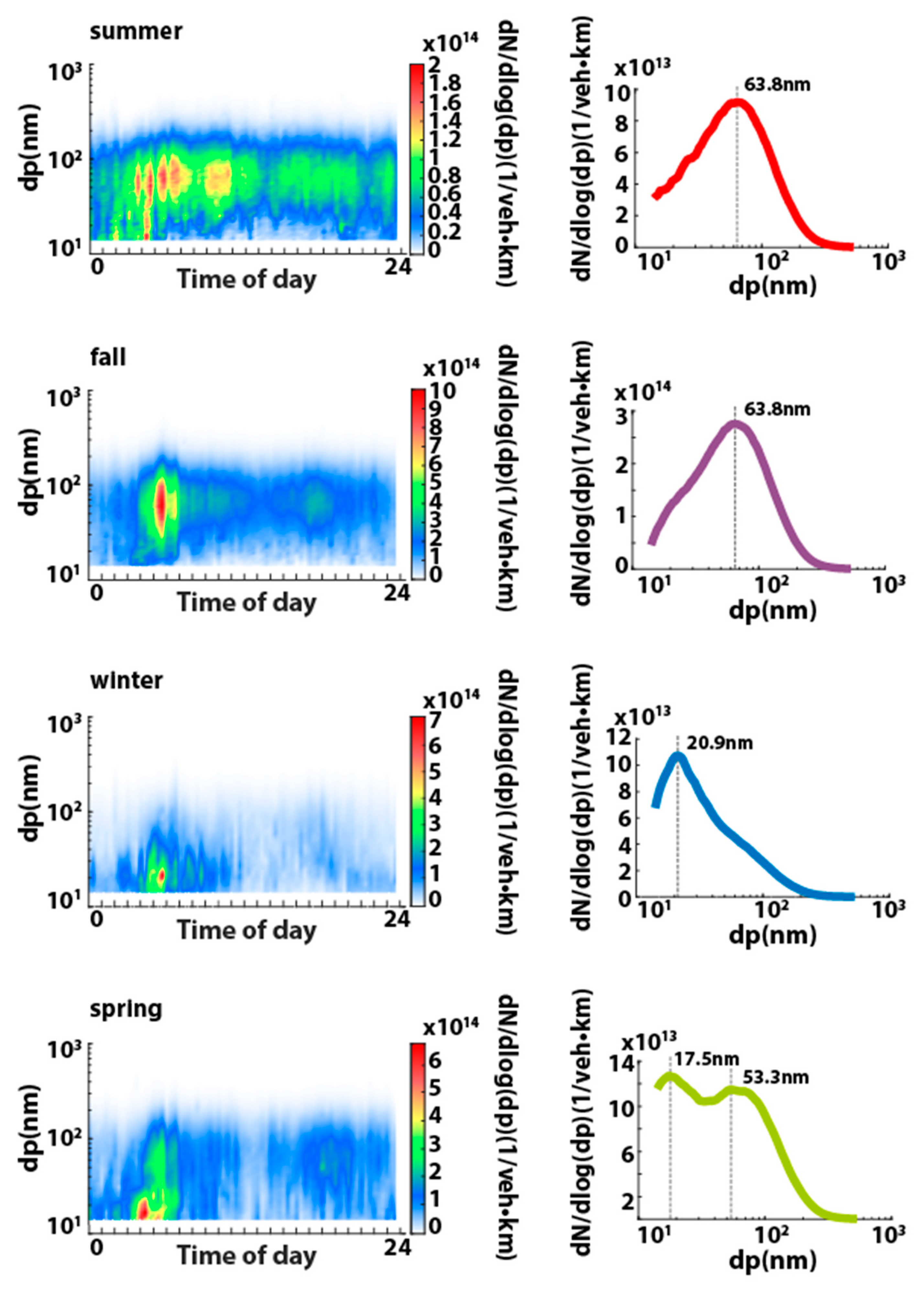 Applsci 11 00794 g008 Applsci 11 00794 g008