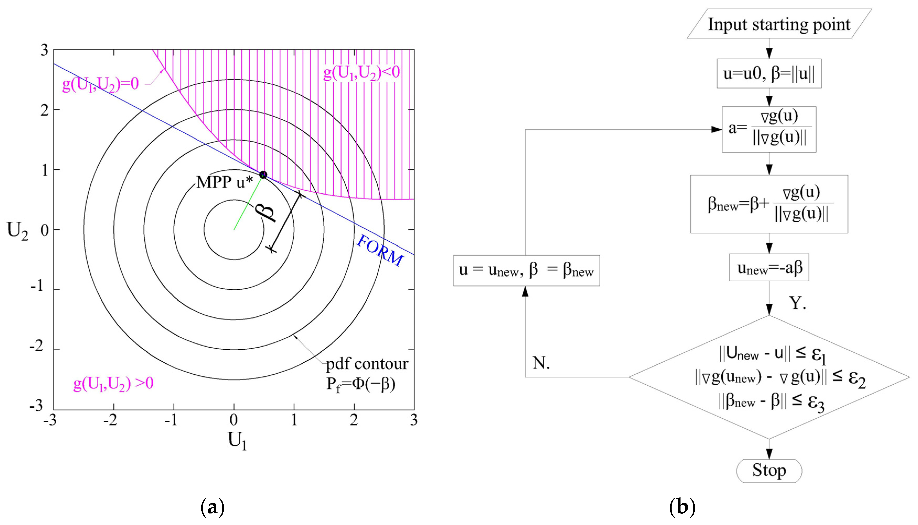 Applsci 11 00795 g004