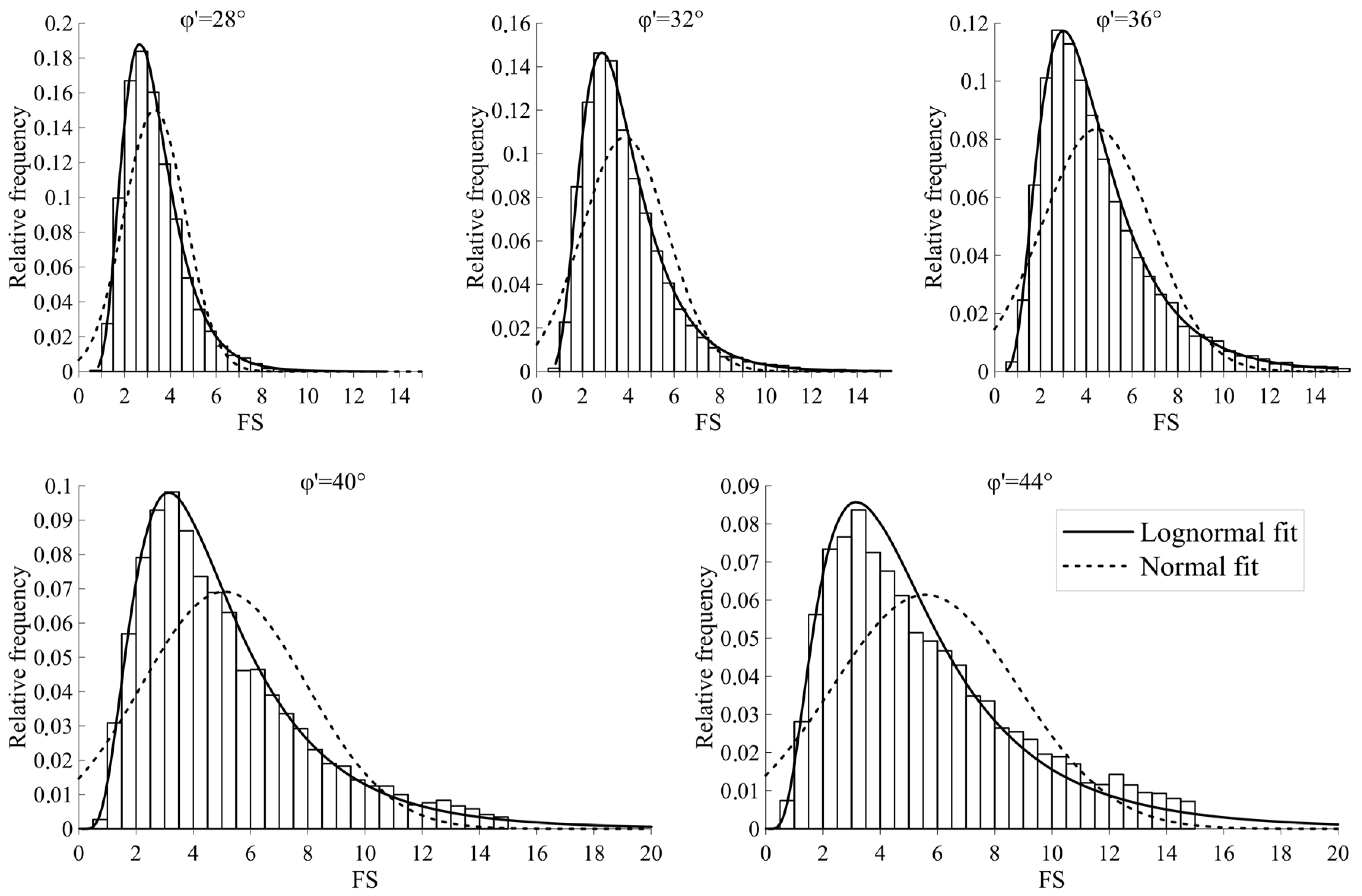 Applsci 11 00795 g005
