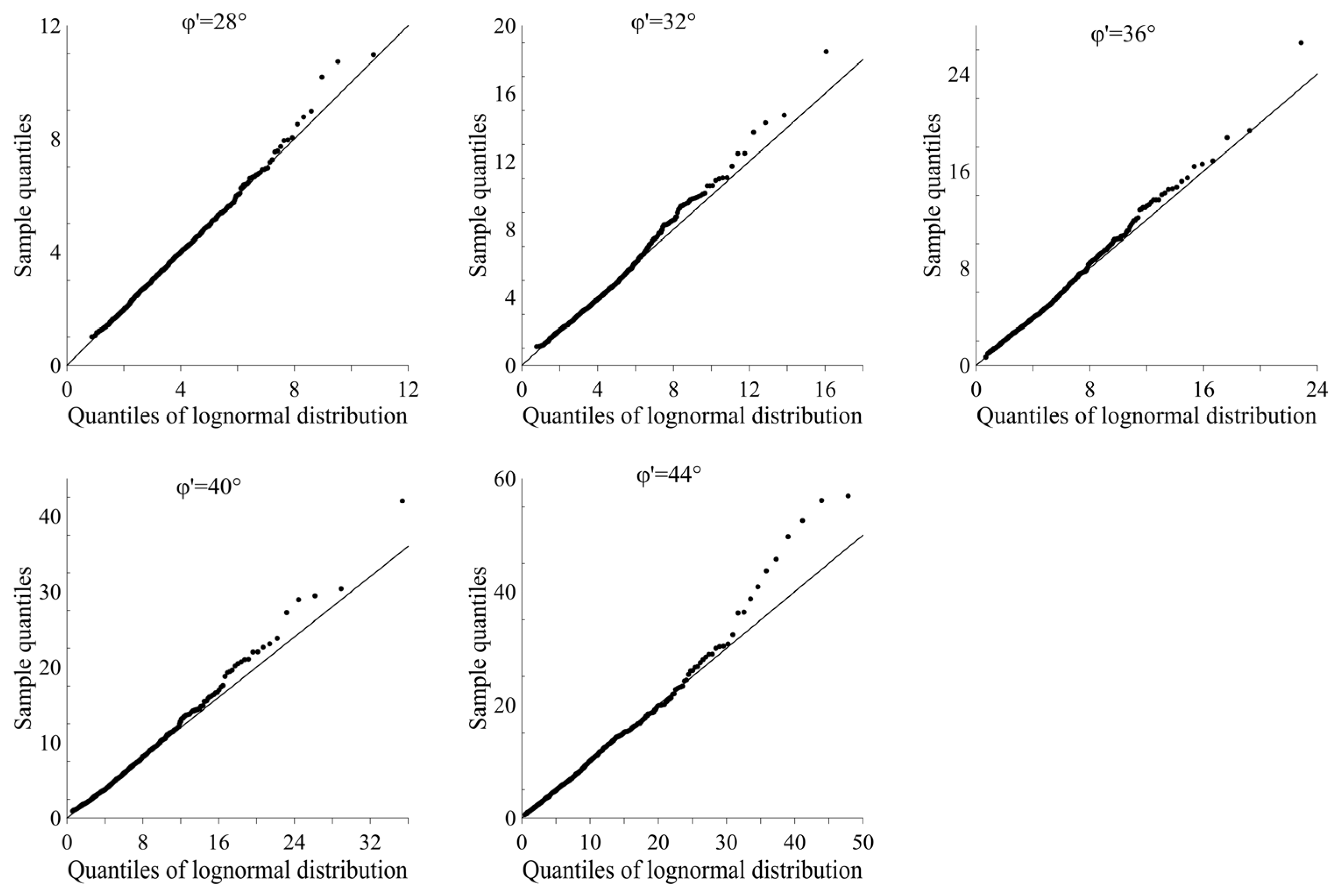 Applsci 11 00795 g007