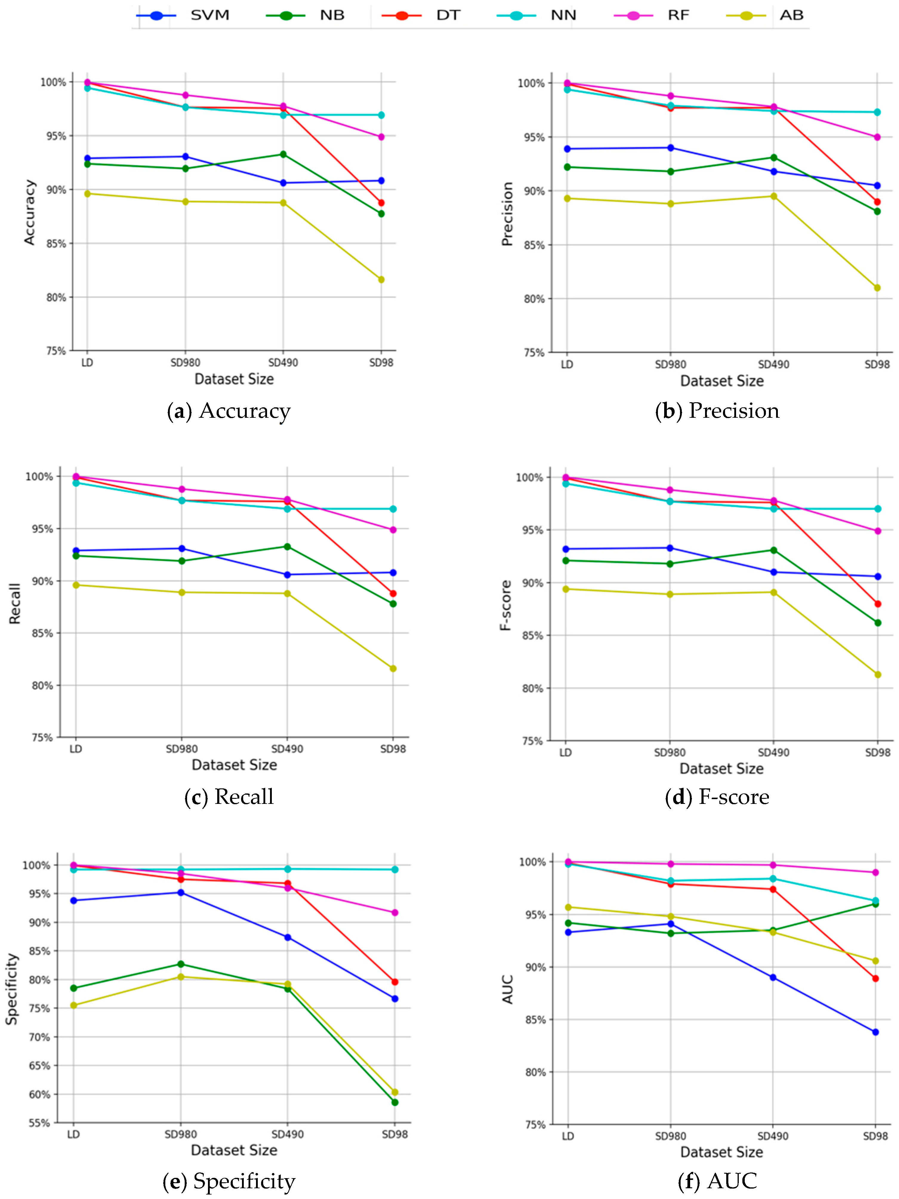 Applsci 11 00796 g003