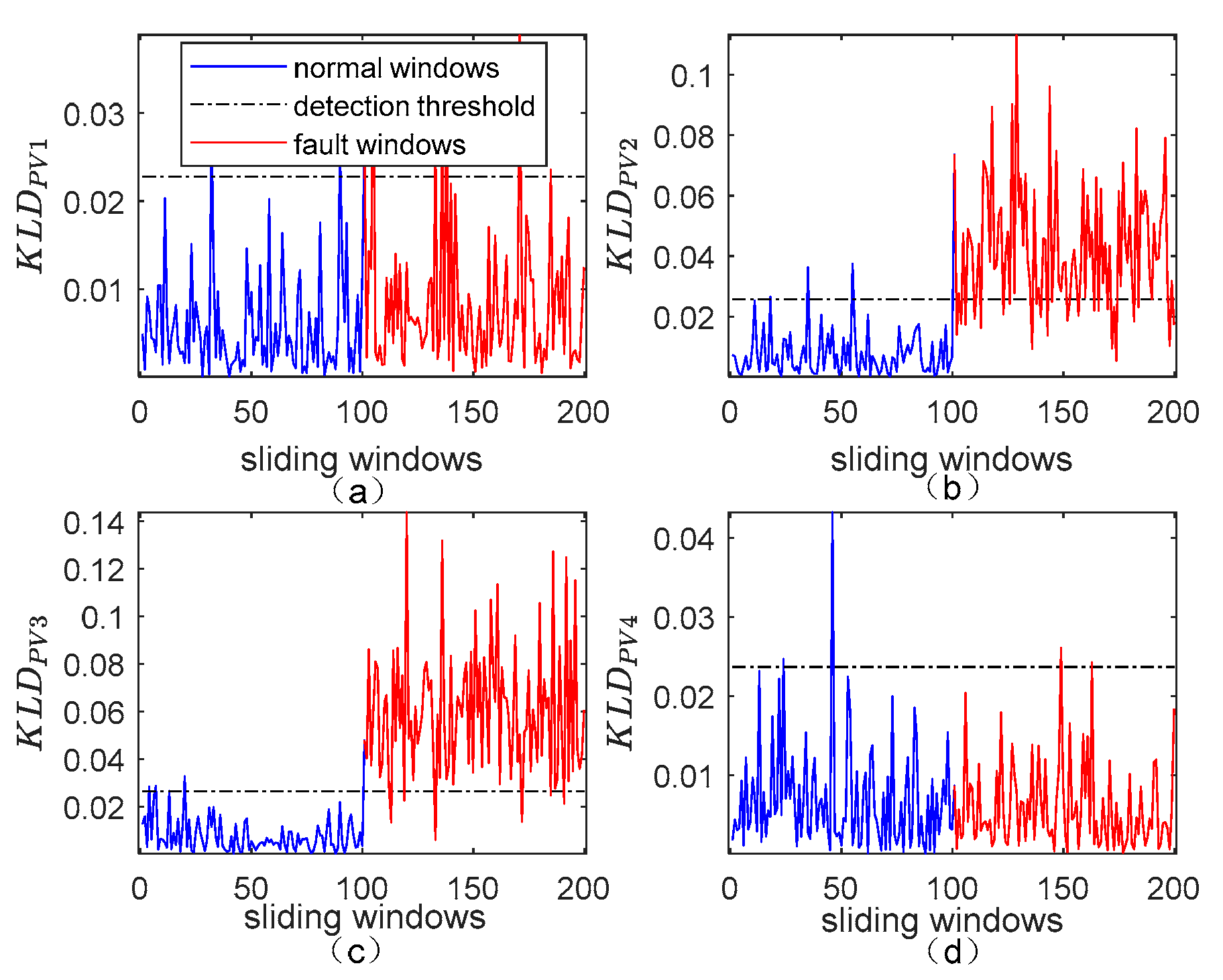 Applsci 11 00797 g004