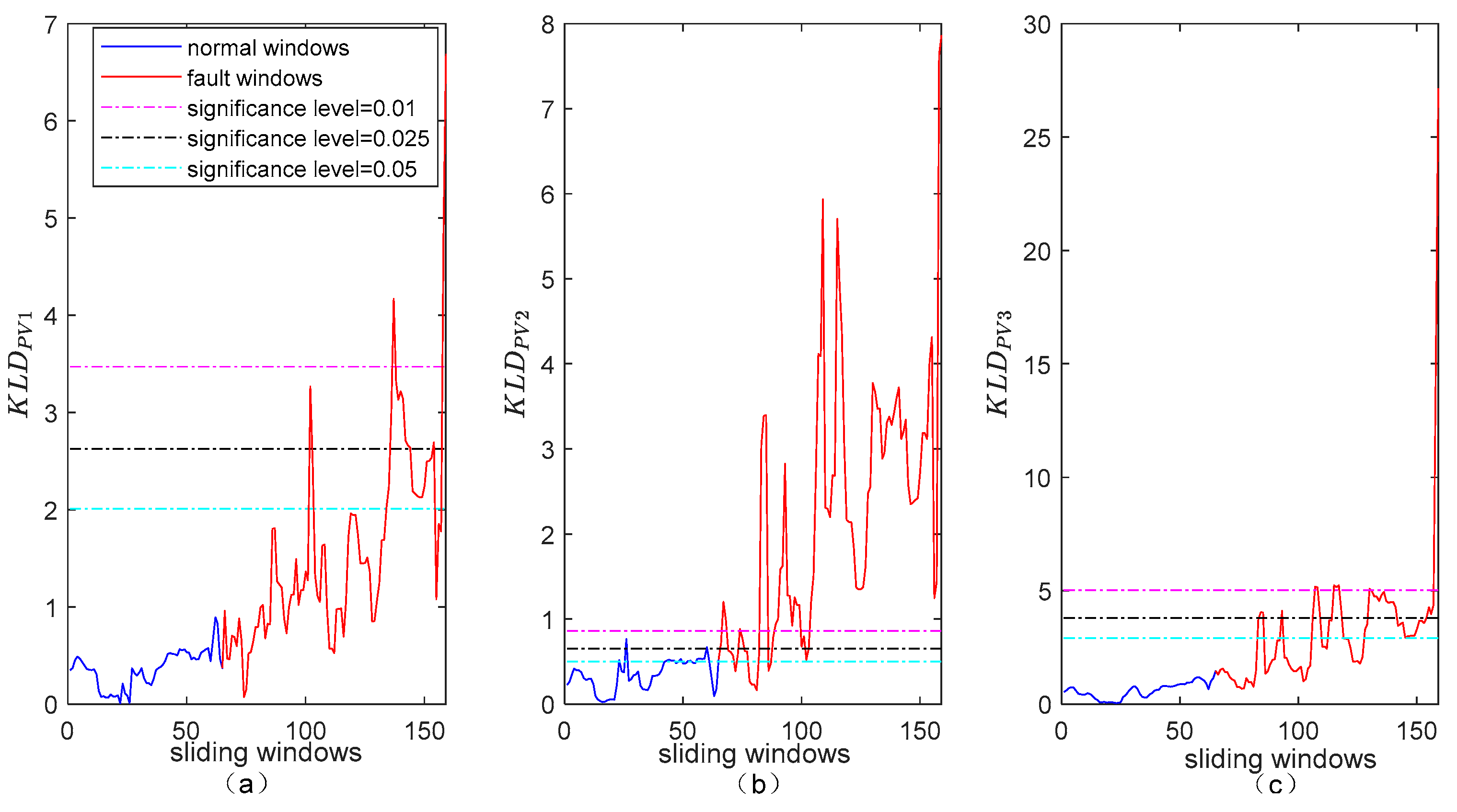 Applsci 11 00797 g012
