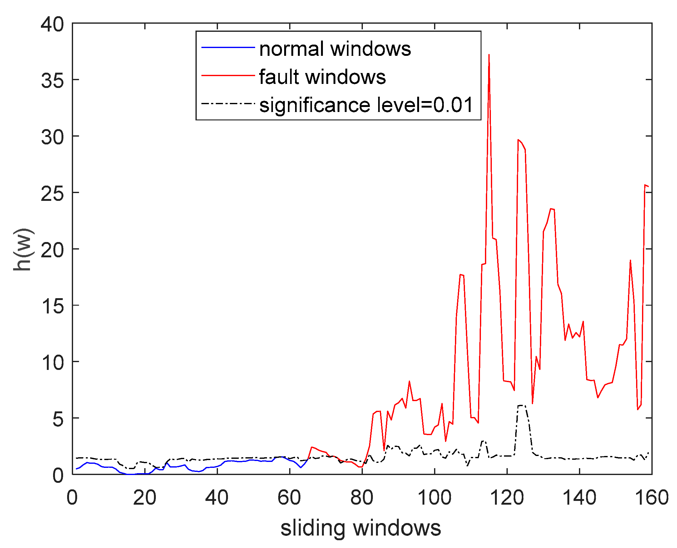 Applsci 11 00797 g013
