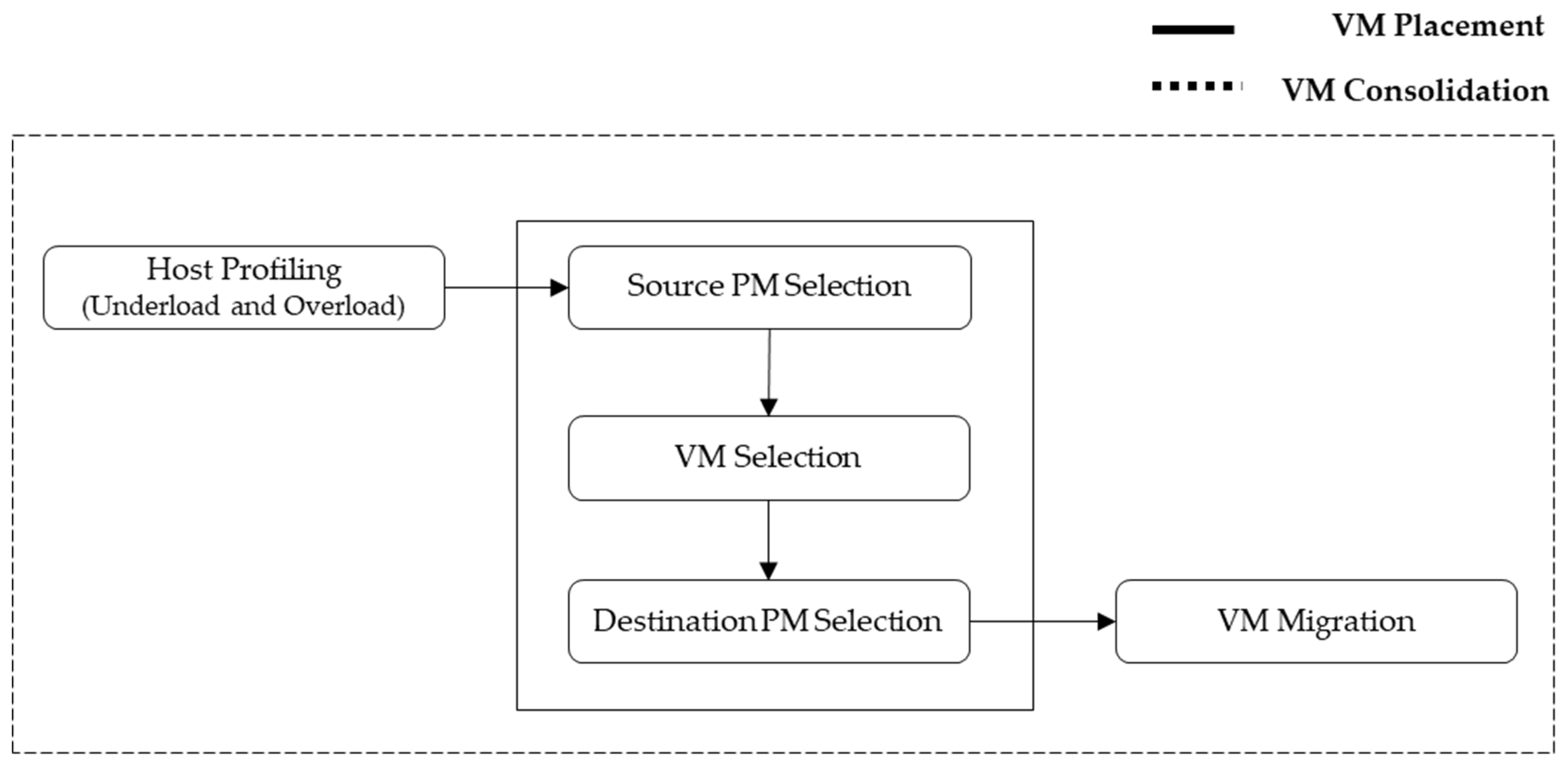 Applsci 11 00798 g003