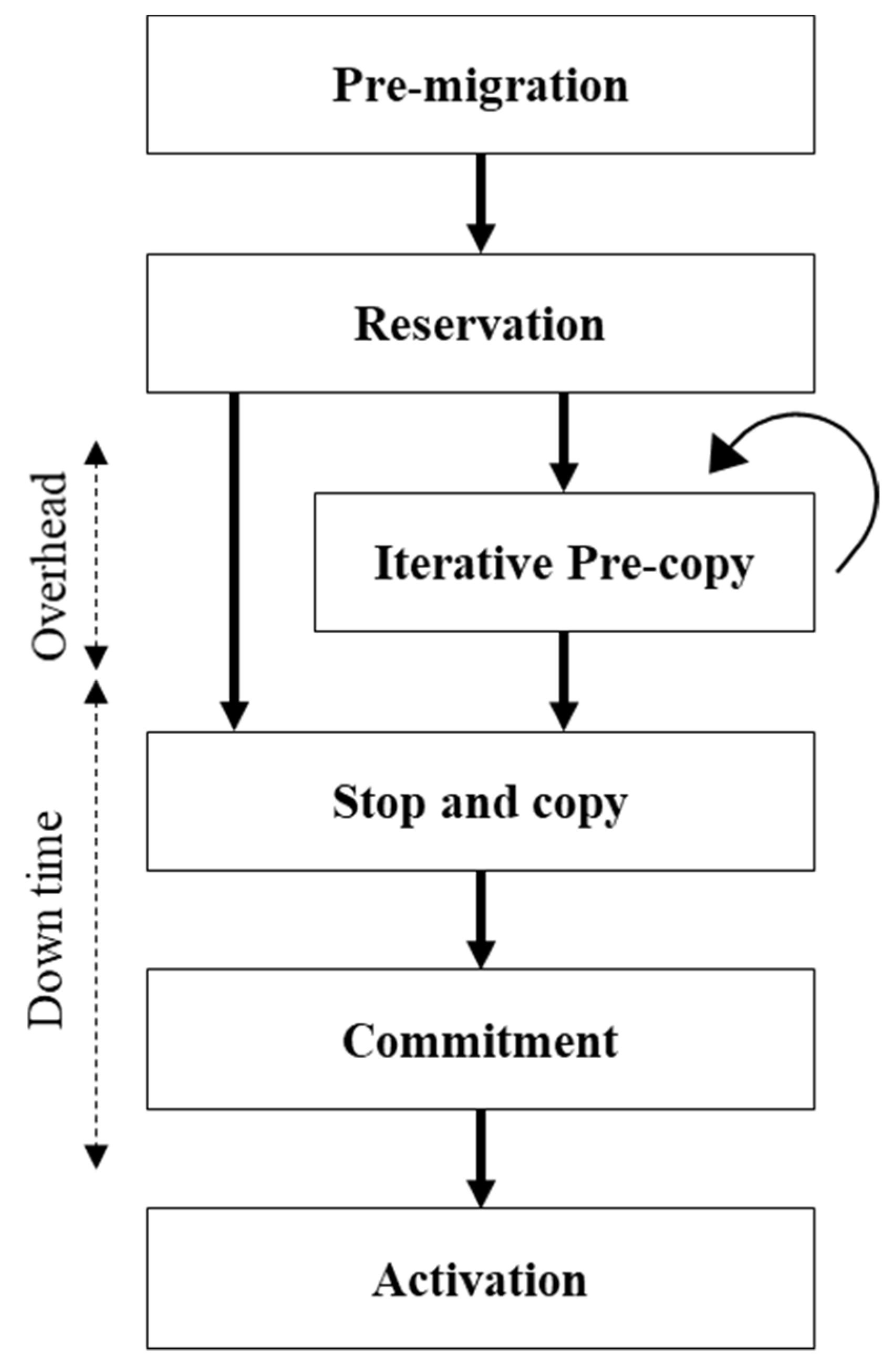 Applsci 11 00798 g004