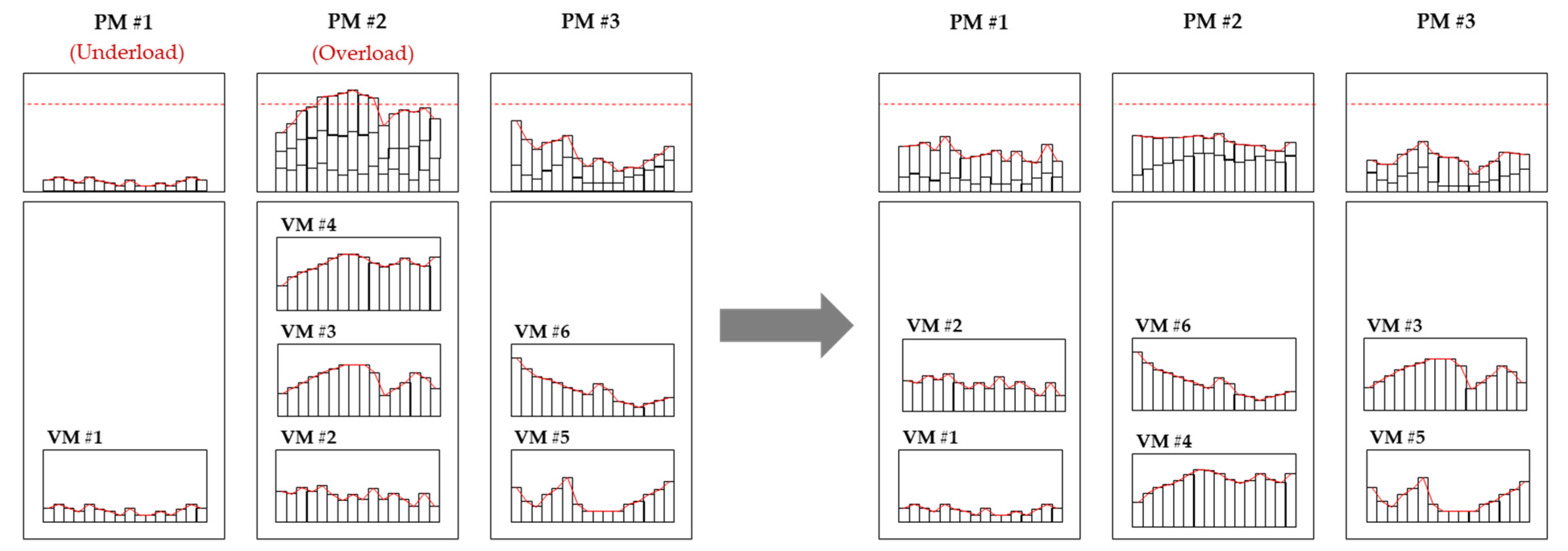 Applsci 11 00798 g006