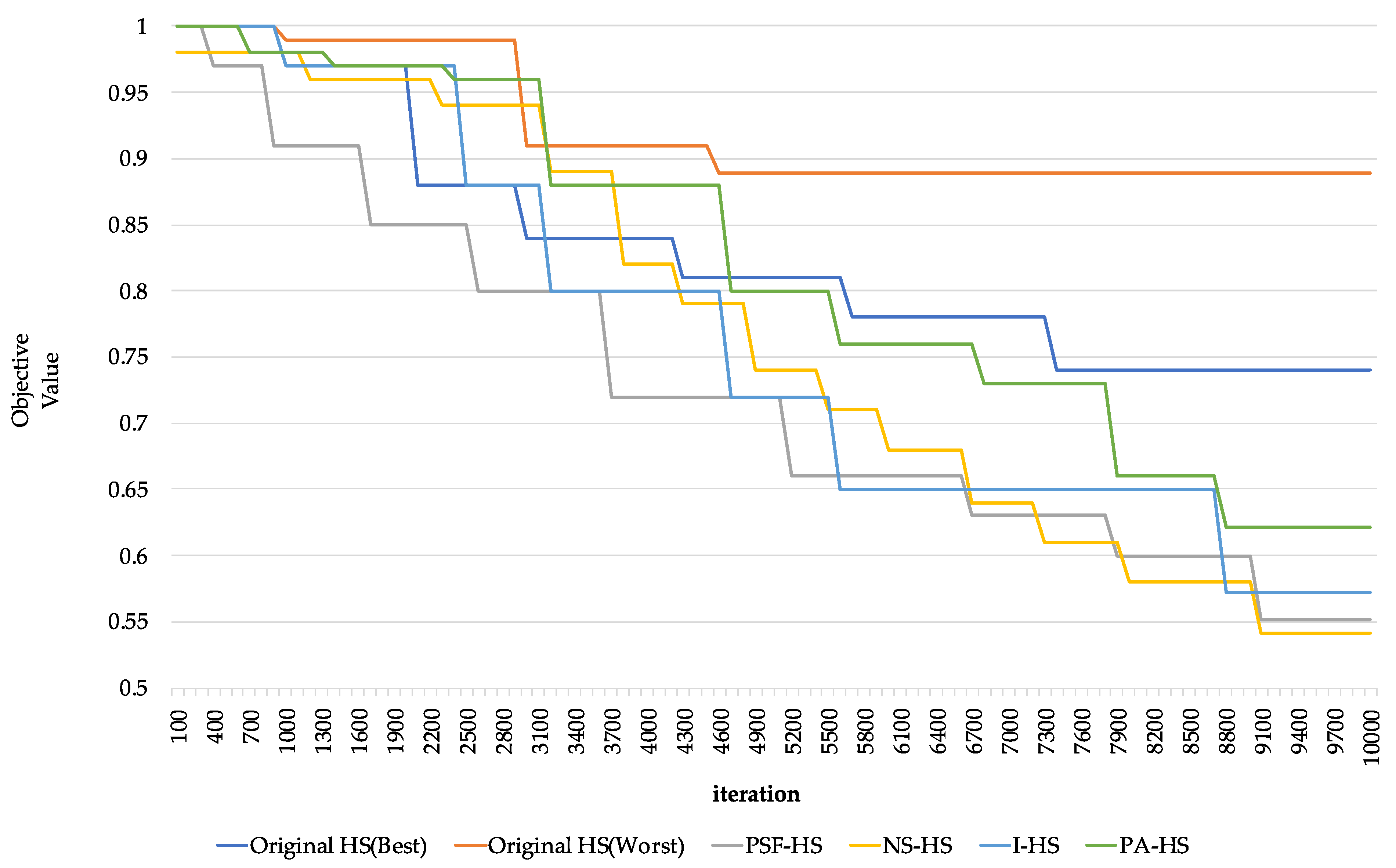 Applsci 11 00798 g008