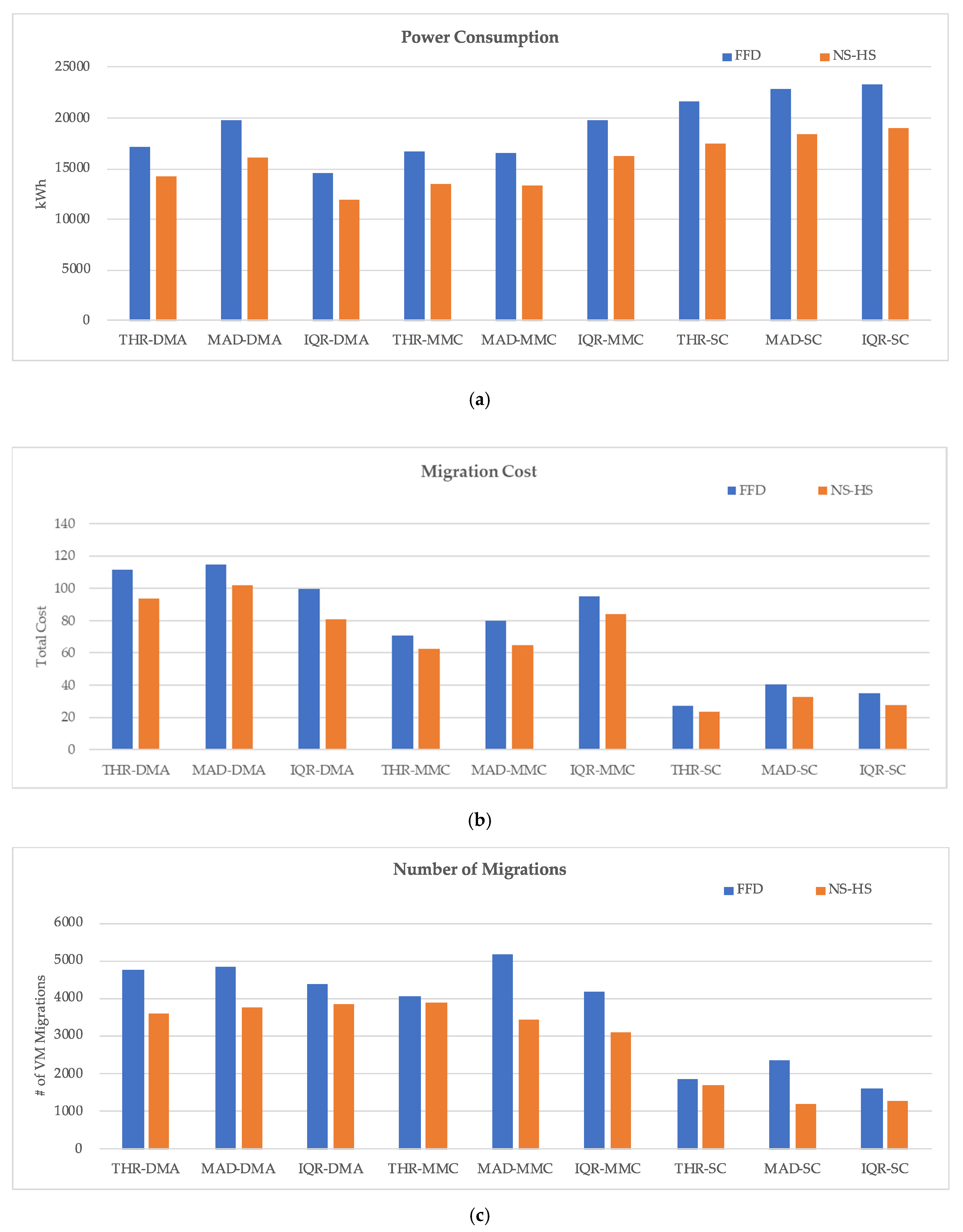 Applsci 11 00798 g009