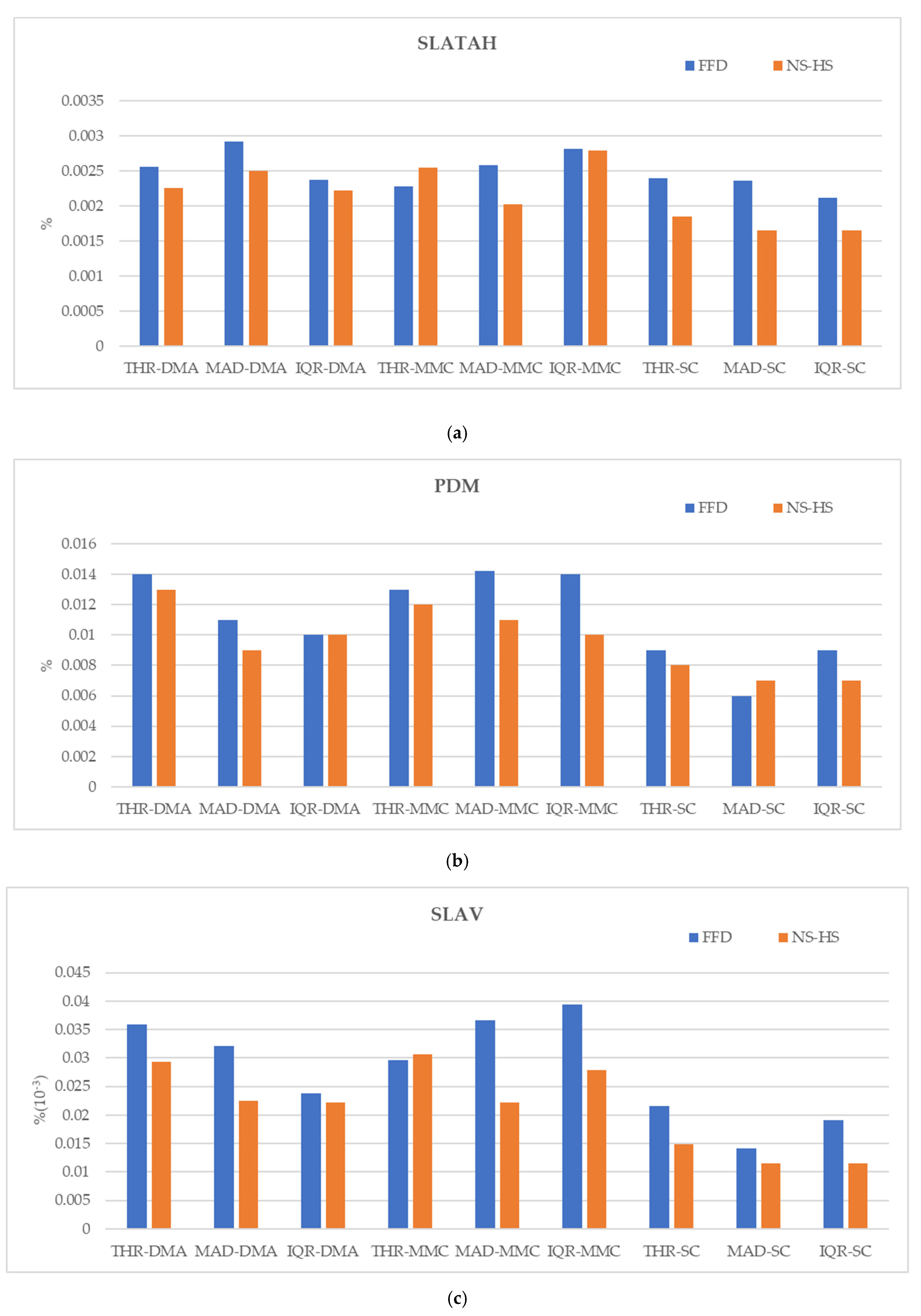 Applsci 11 00798 g010