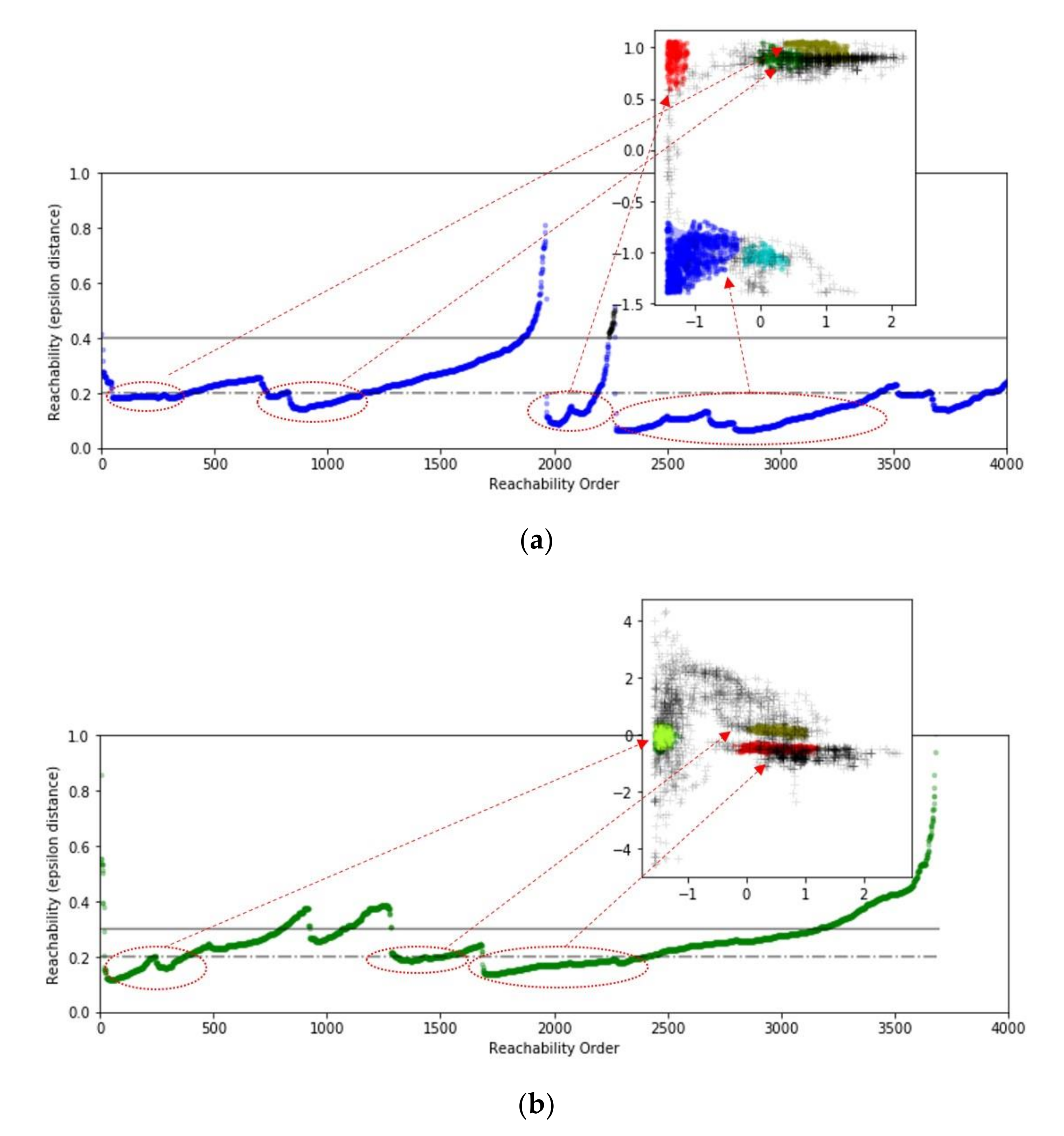 Applsci 11 00799 g007