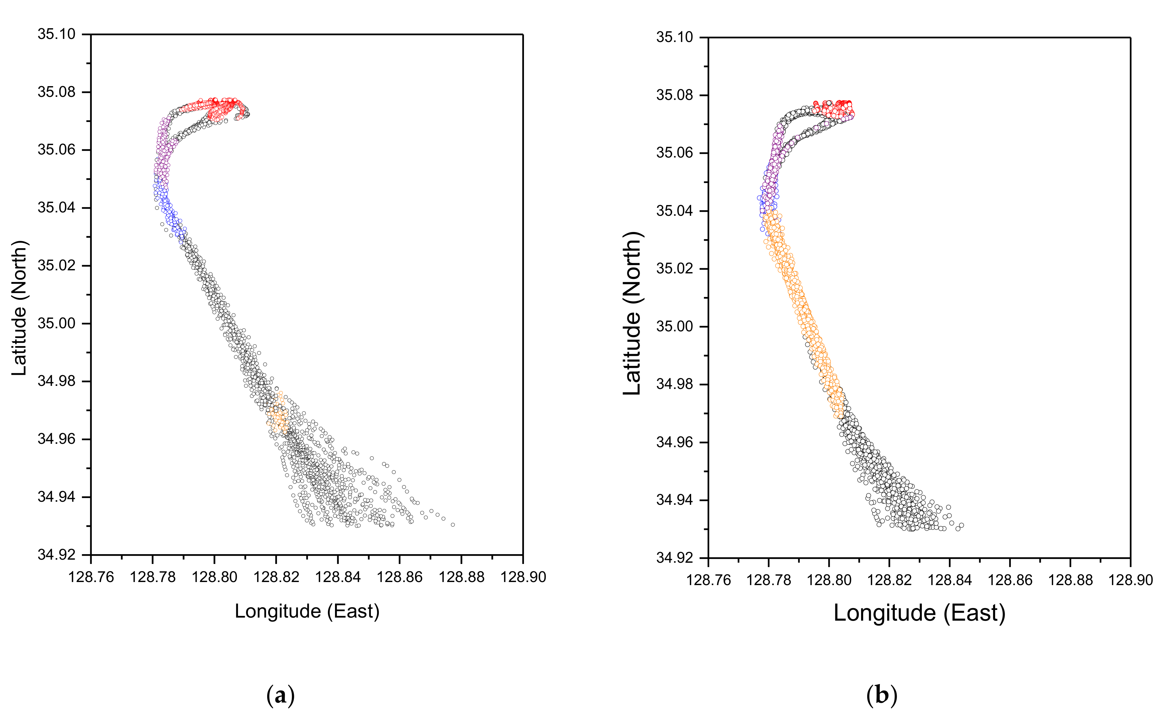 Applsci 11 00799 g008