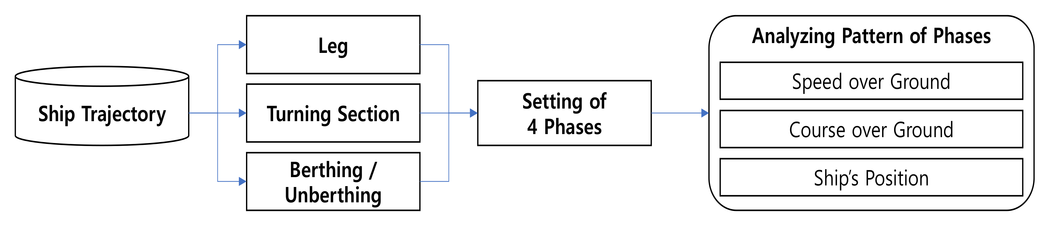 Applsci 11 00799 g009