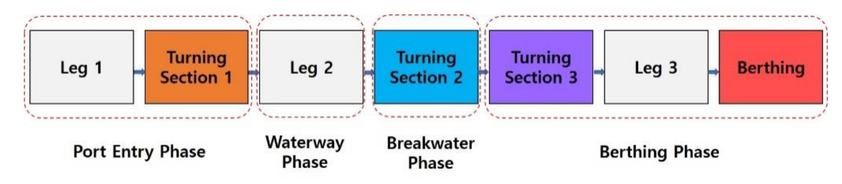 Applsci 11 00799 g010