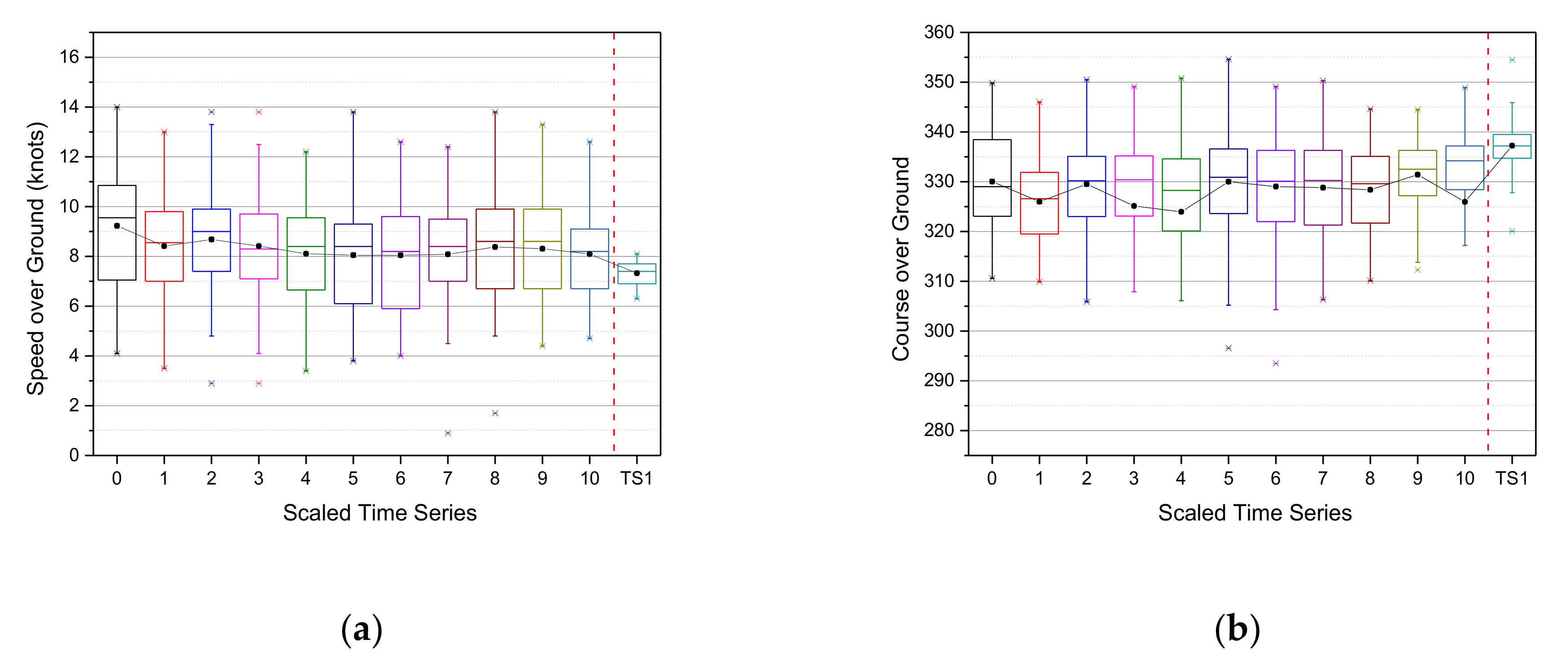 Applsci 11 00799 g013