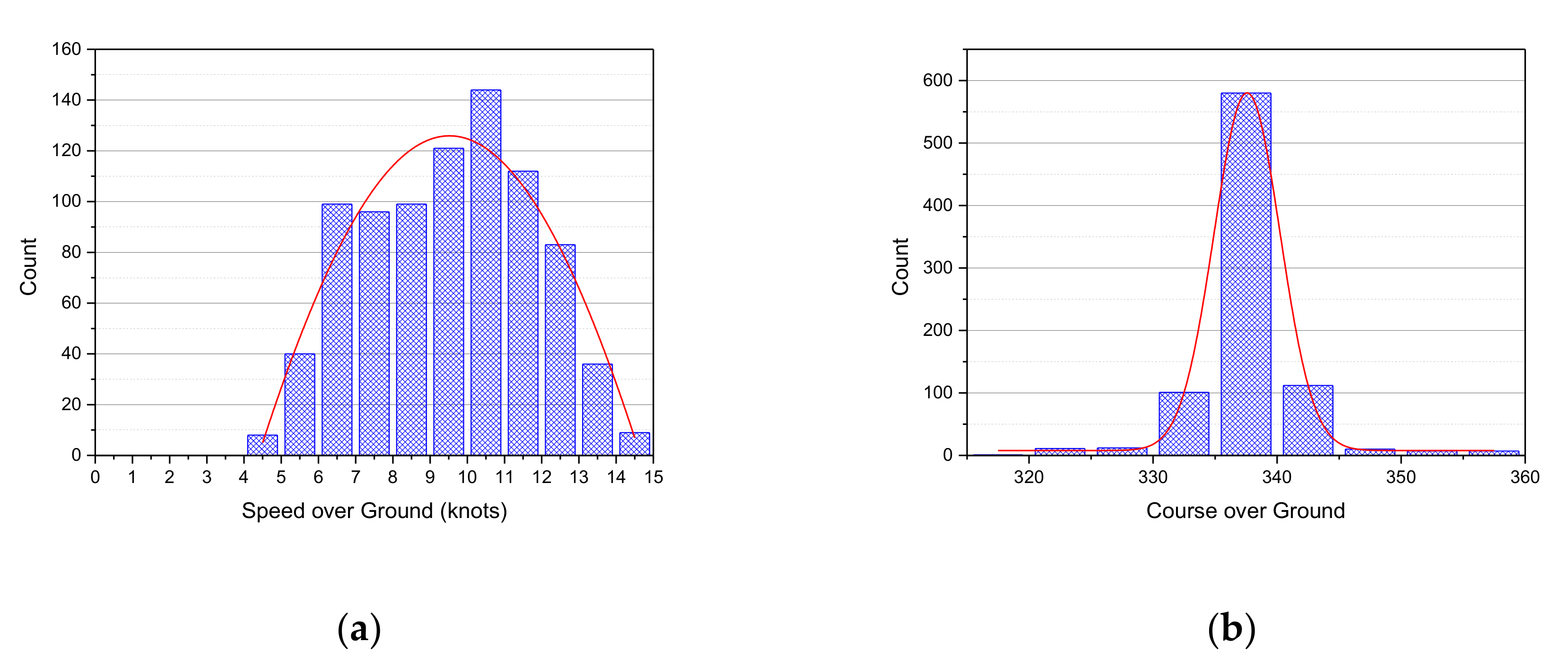 Applsci 11 00799 g014