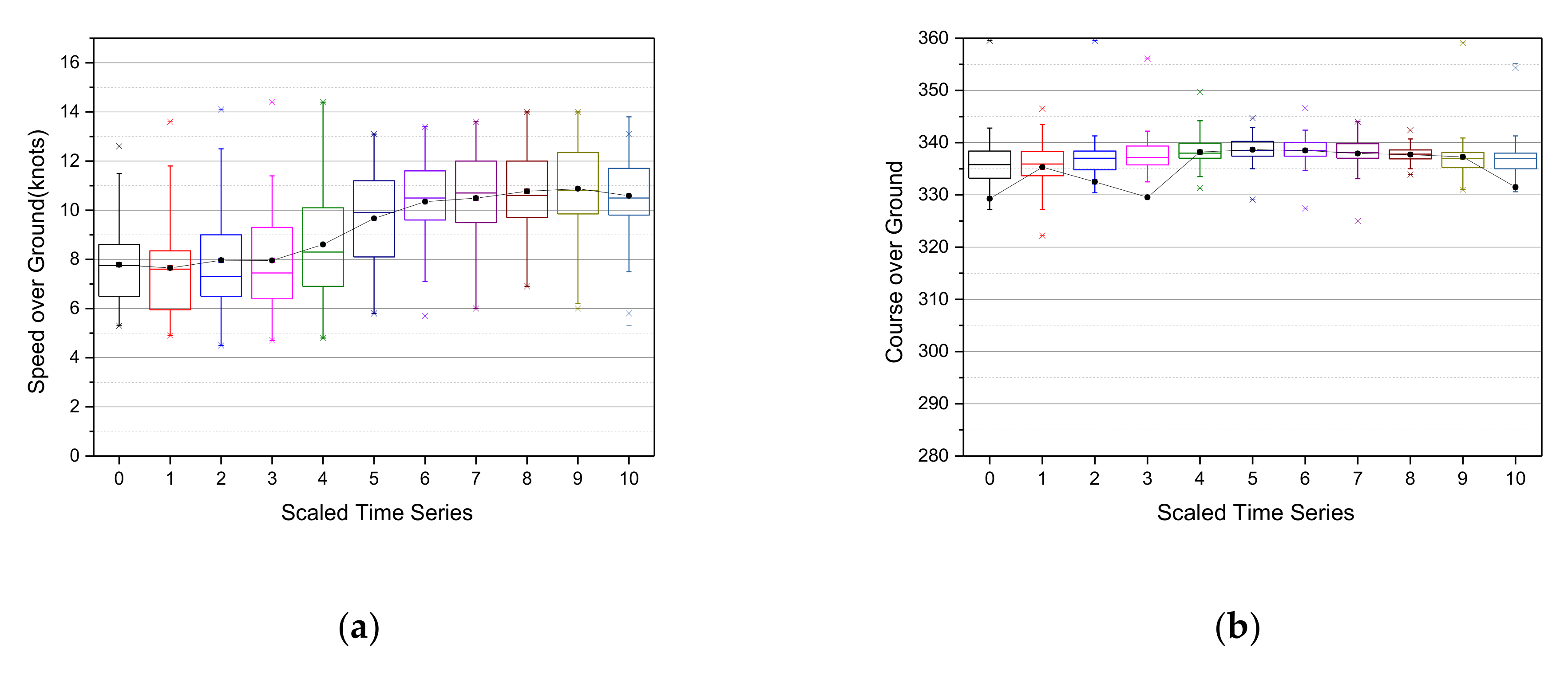 Applsci 11 00799 g015