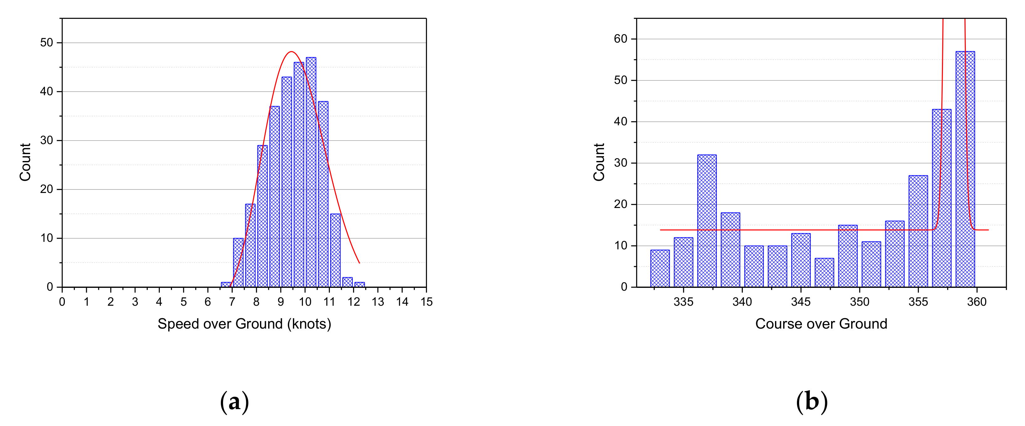 Applsci 11 00799 g016