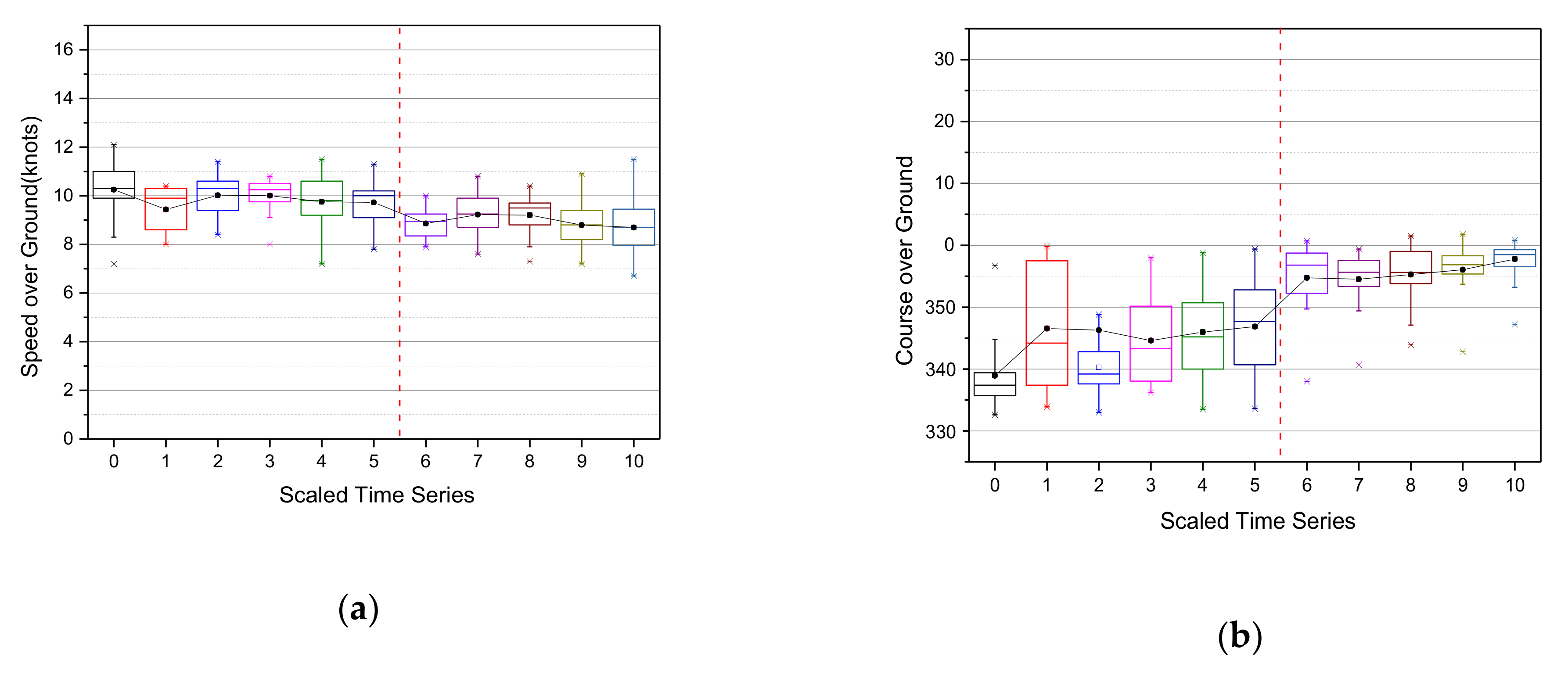 Applsci 11 00799 g017